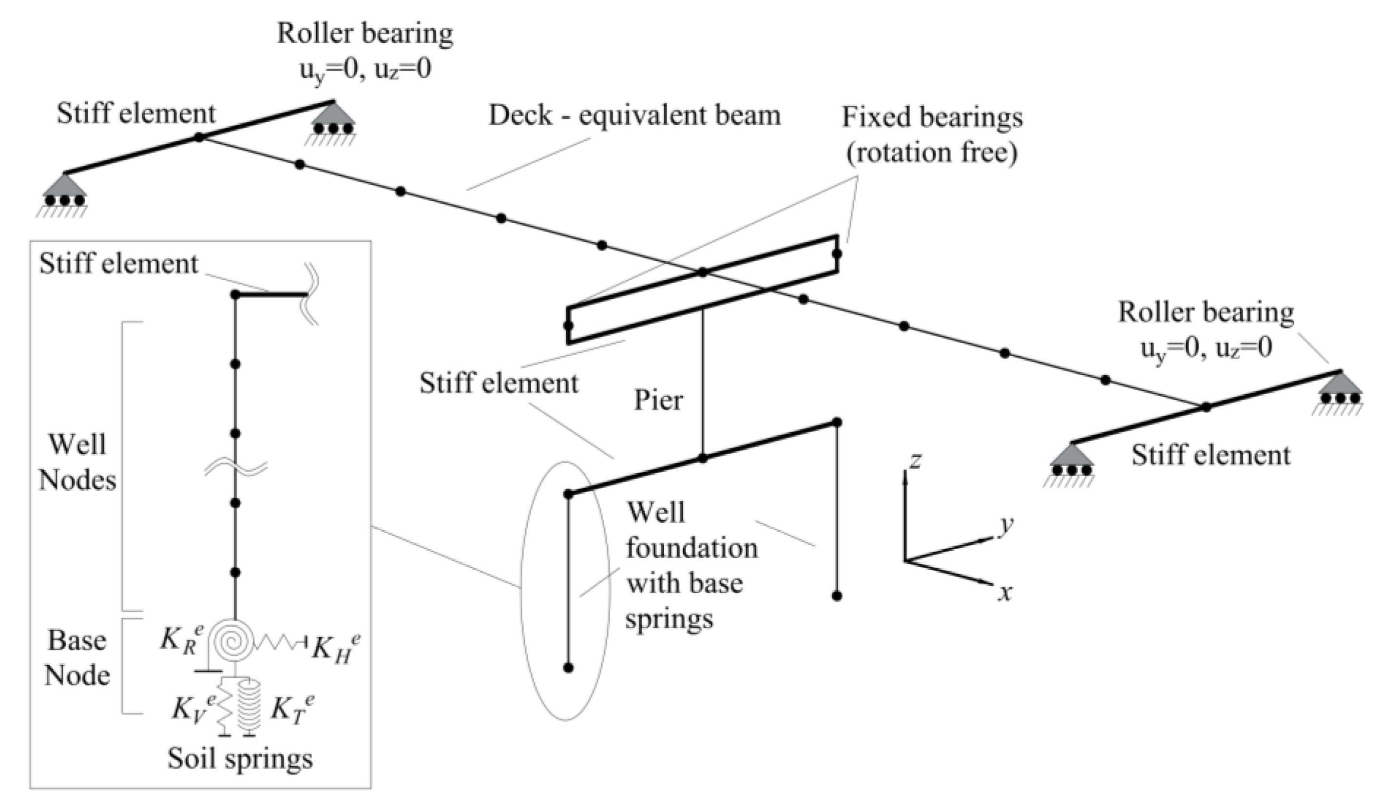 Water 15 00129 g005 Water 15 00129 g005