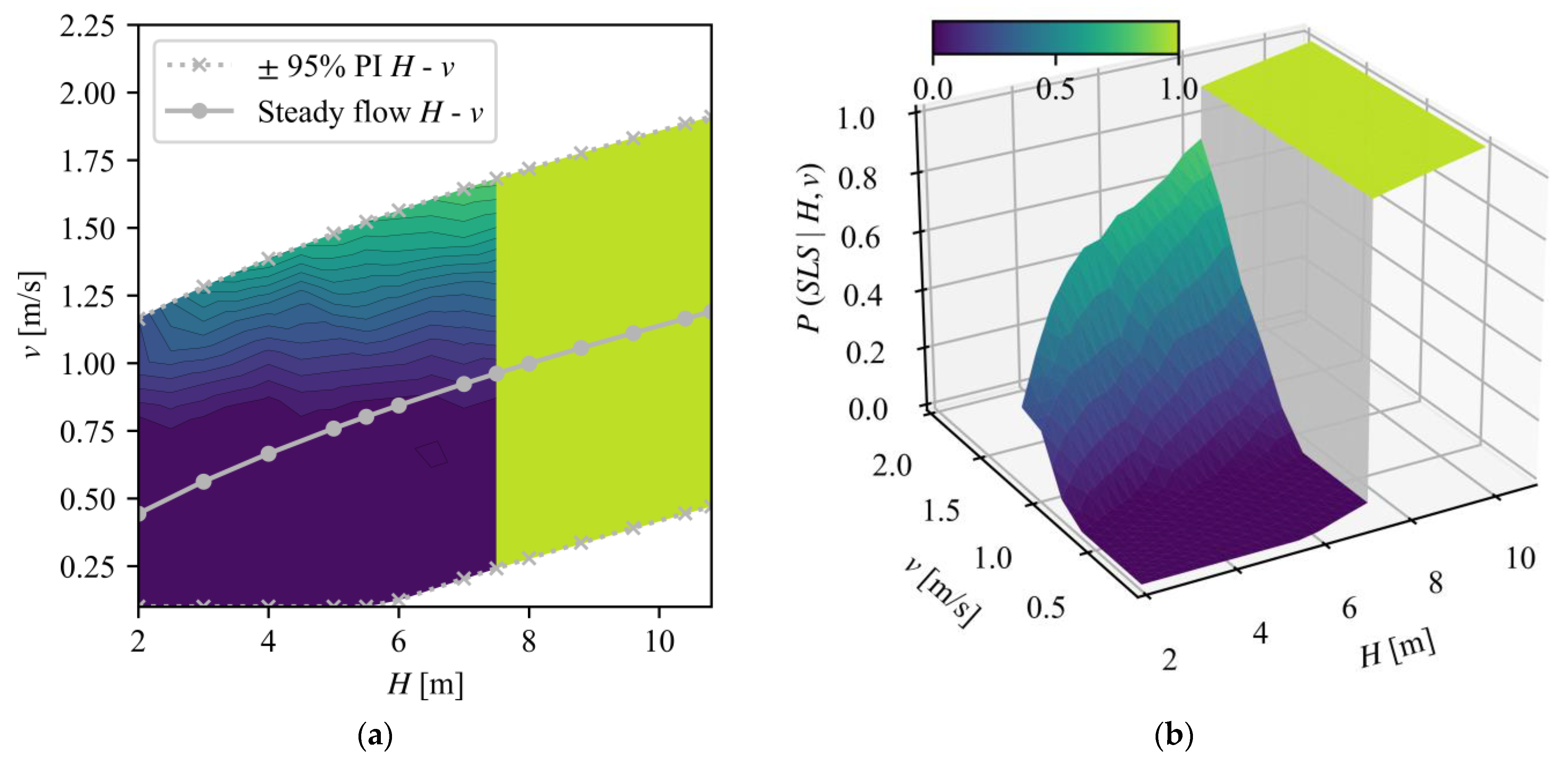Water 15 00129 g010 Water 15 00129 g010