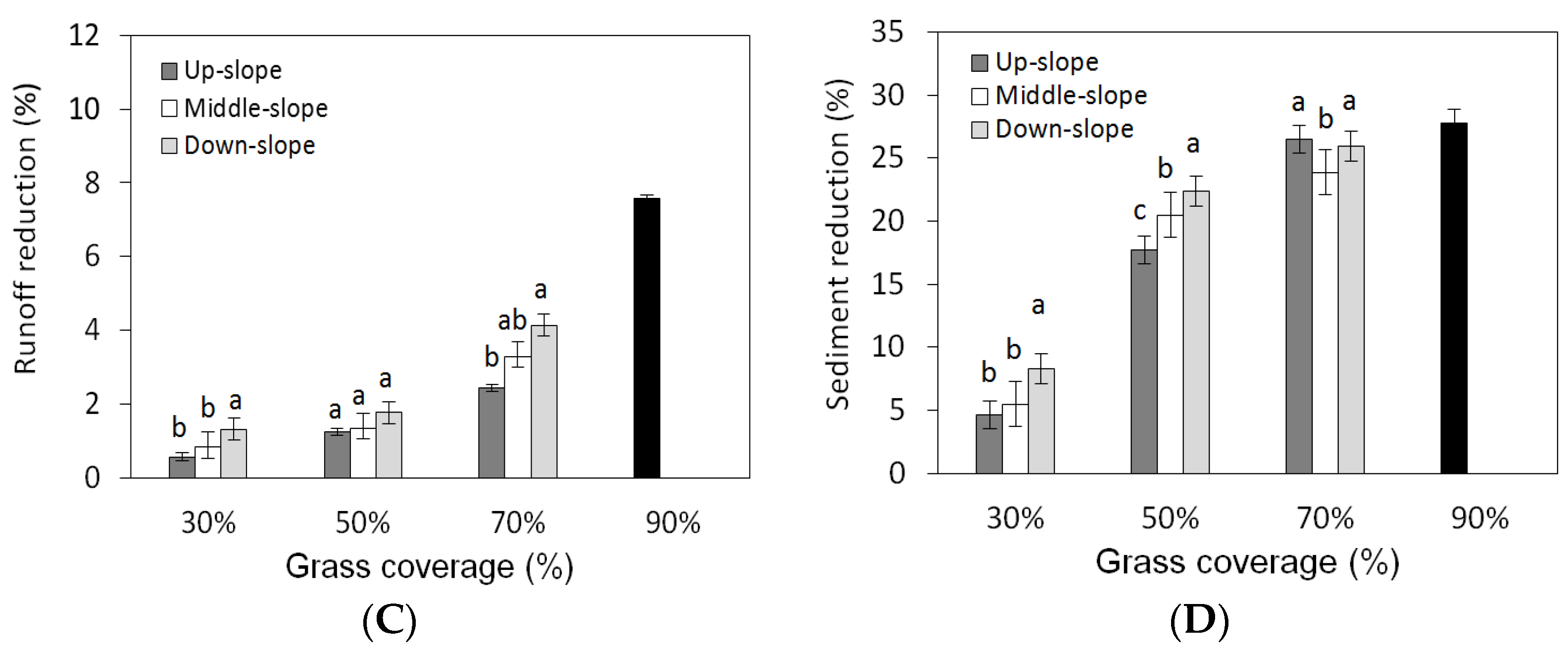 Water 15 00133 g003b Water 15 00133 g003b