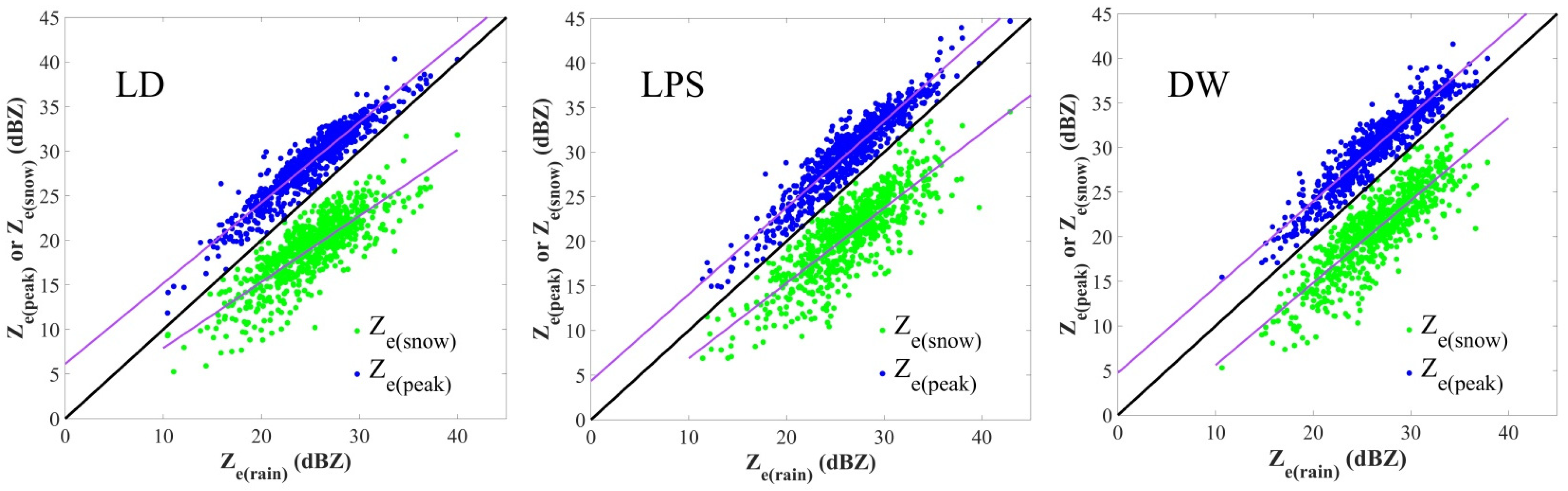Water 15 00134 g007 Water 15 00134 g007