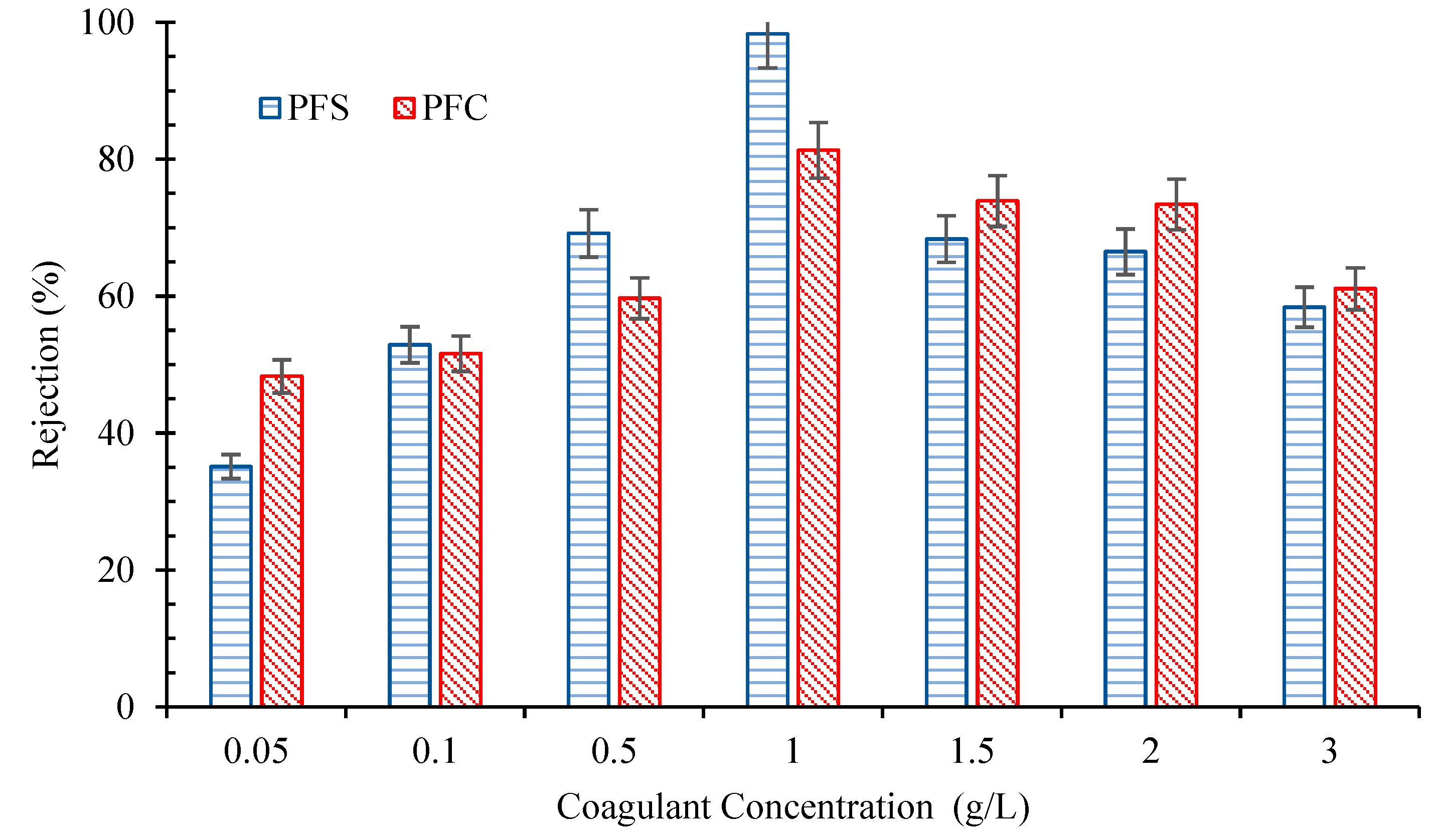 Water 15 00145 g004 Water 15 00145 g004