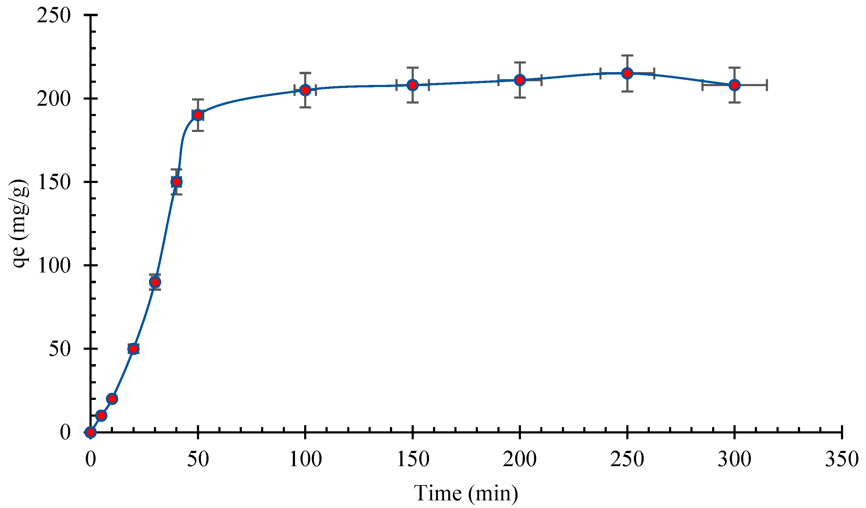 Water 15 00145 g005 Water 15 00145 g005