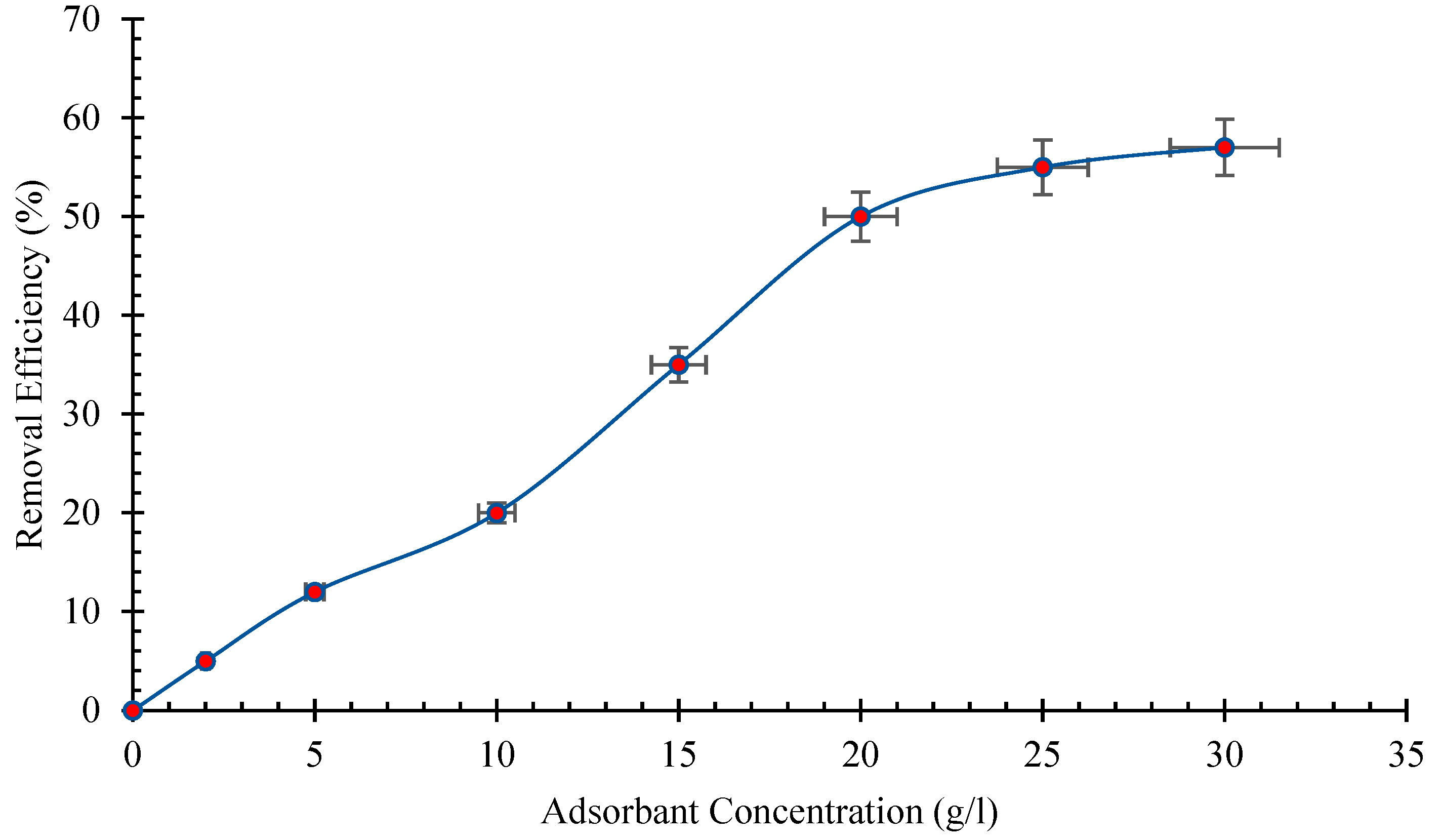 Water 15 00145 g006 Water 15 00145 g006