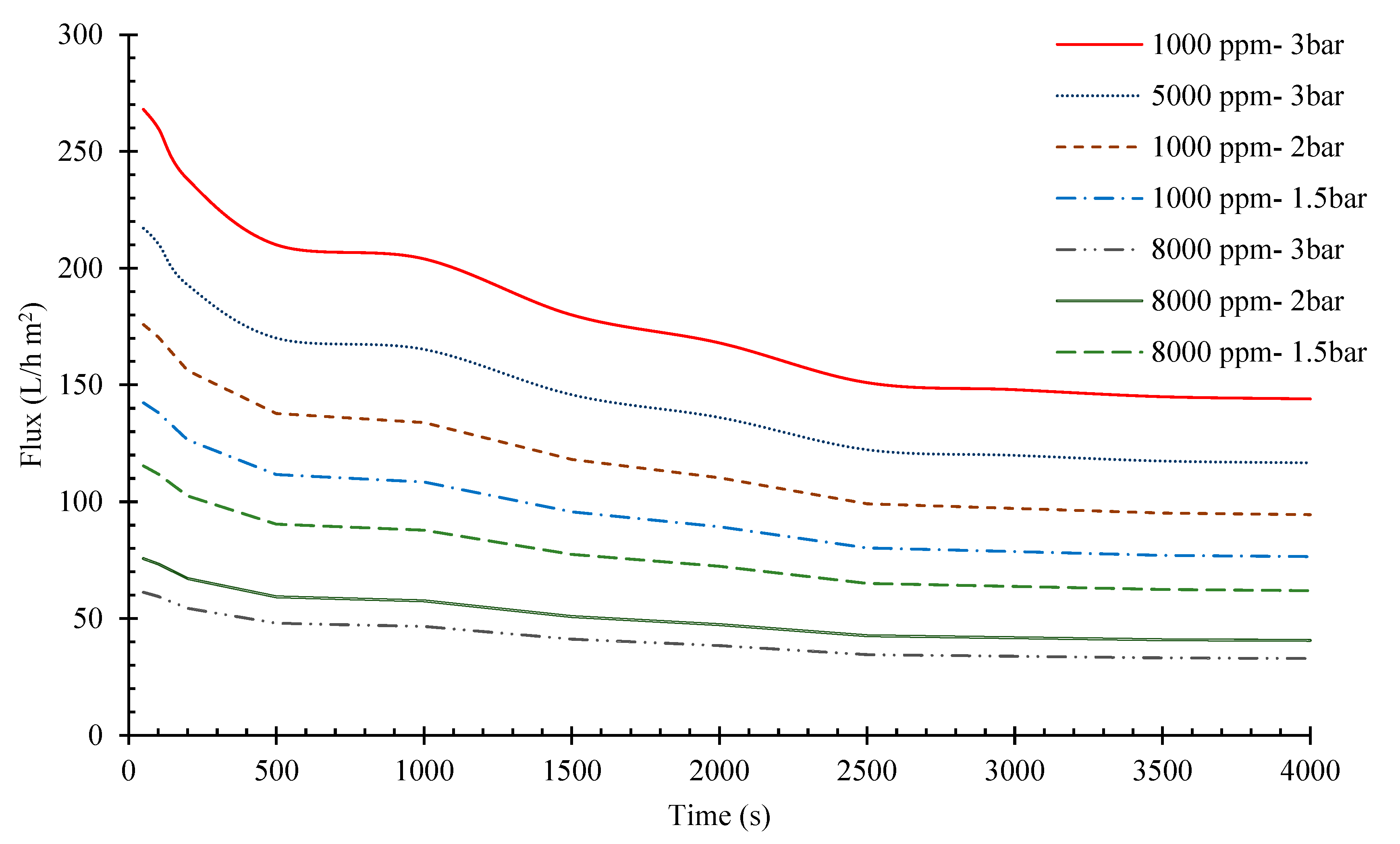 Water 15 00145 g010 Water 15 00145 g010