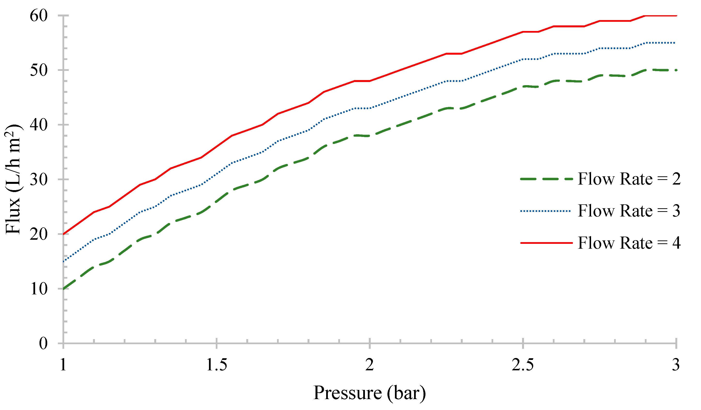Water 15 00145 g011 Water 15 00145 g011