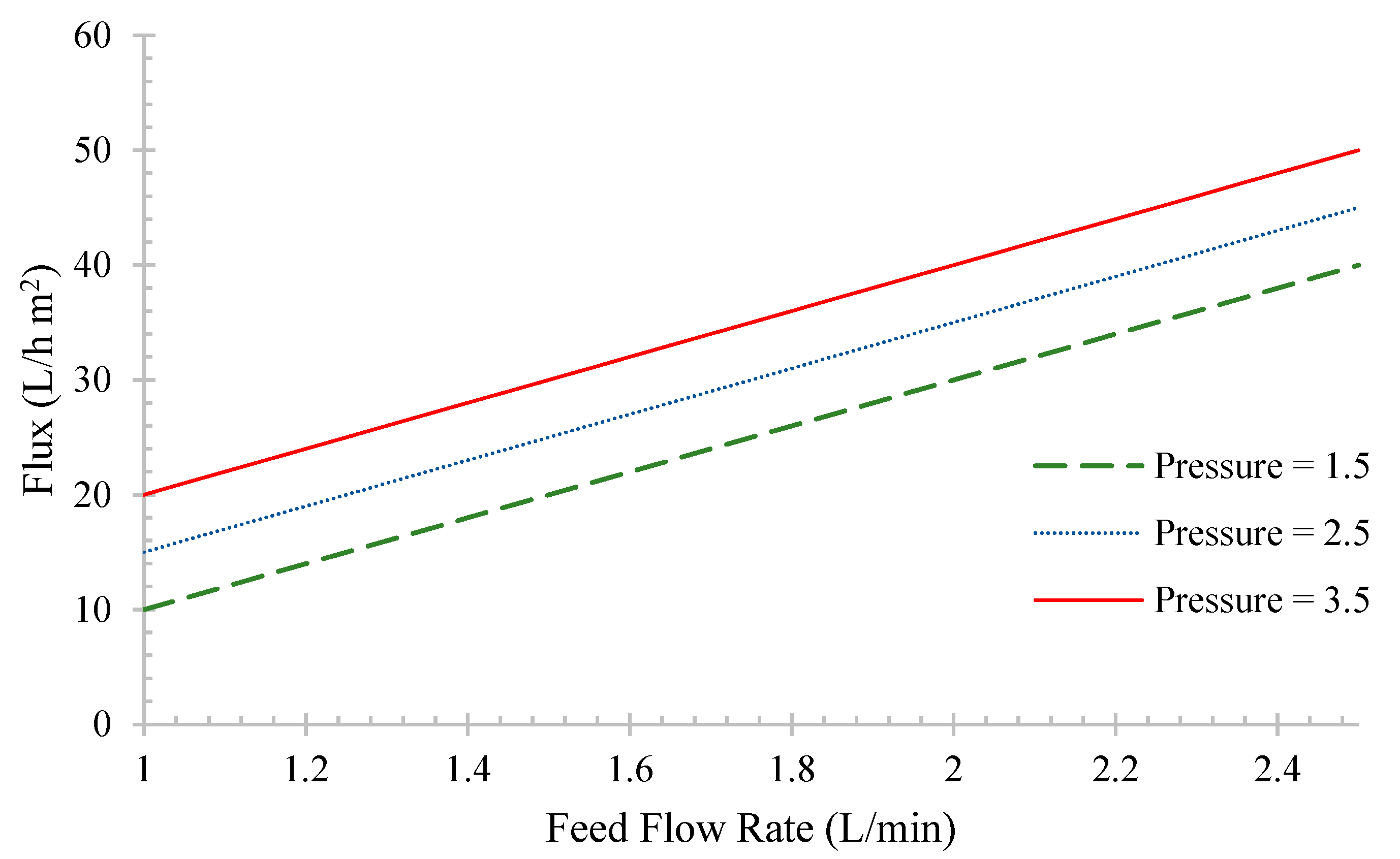Water 15 00145 g013 Water 15 00145 g013