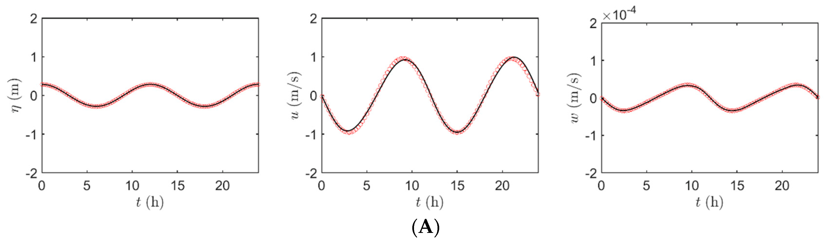 Water 15 00156 g004a Water 15 00156 g004a