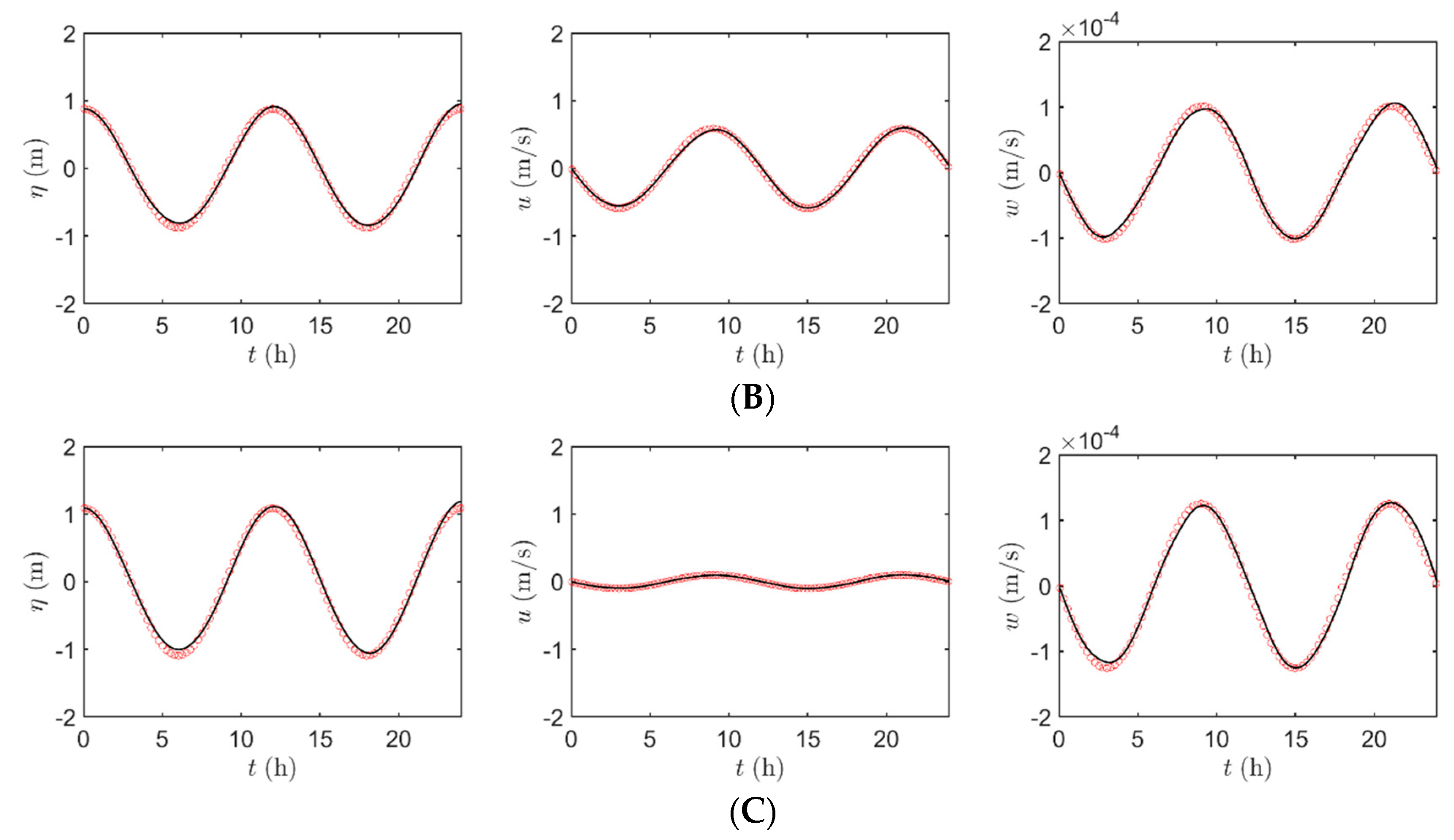 Water 15 00156 g004b Water 15 00156 g004b