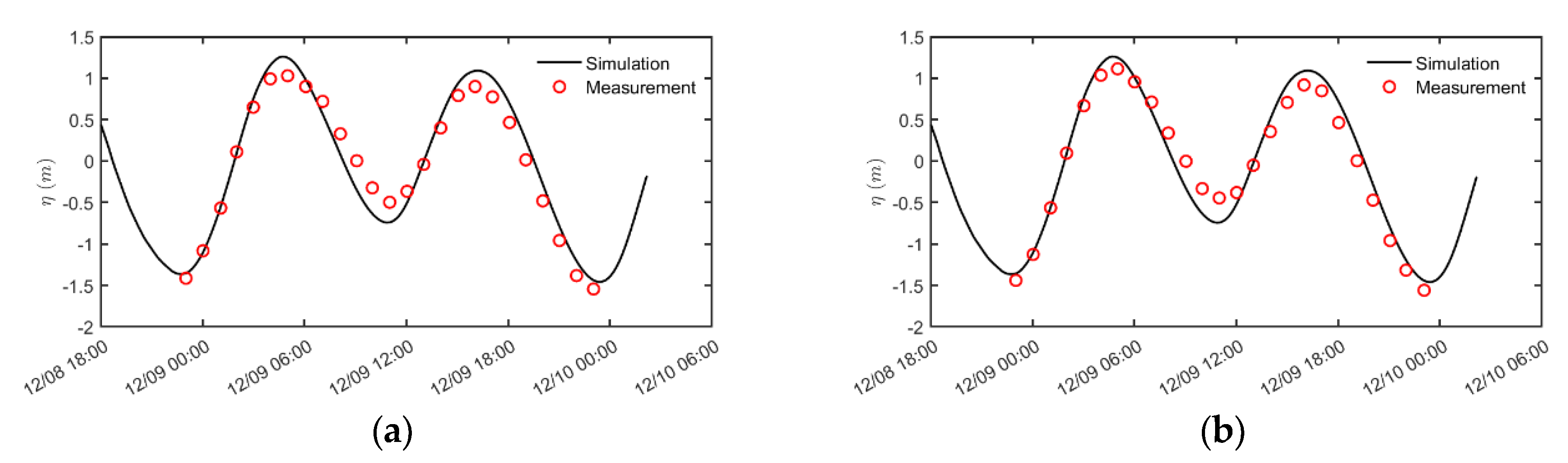 Water 15 00156 g009 Water 15 00156 g009
