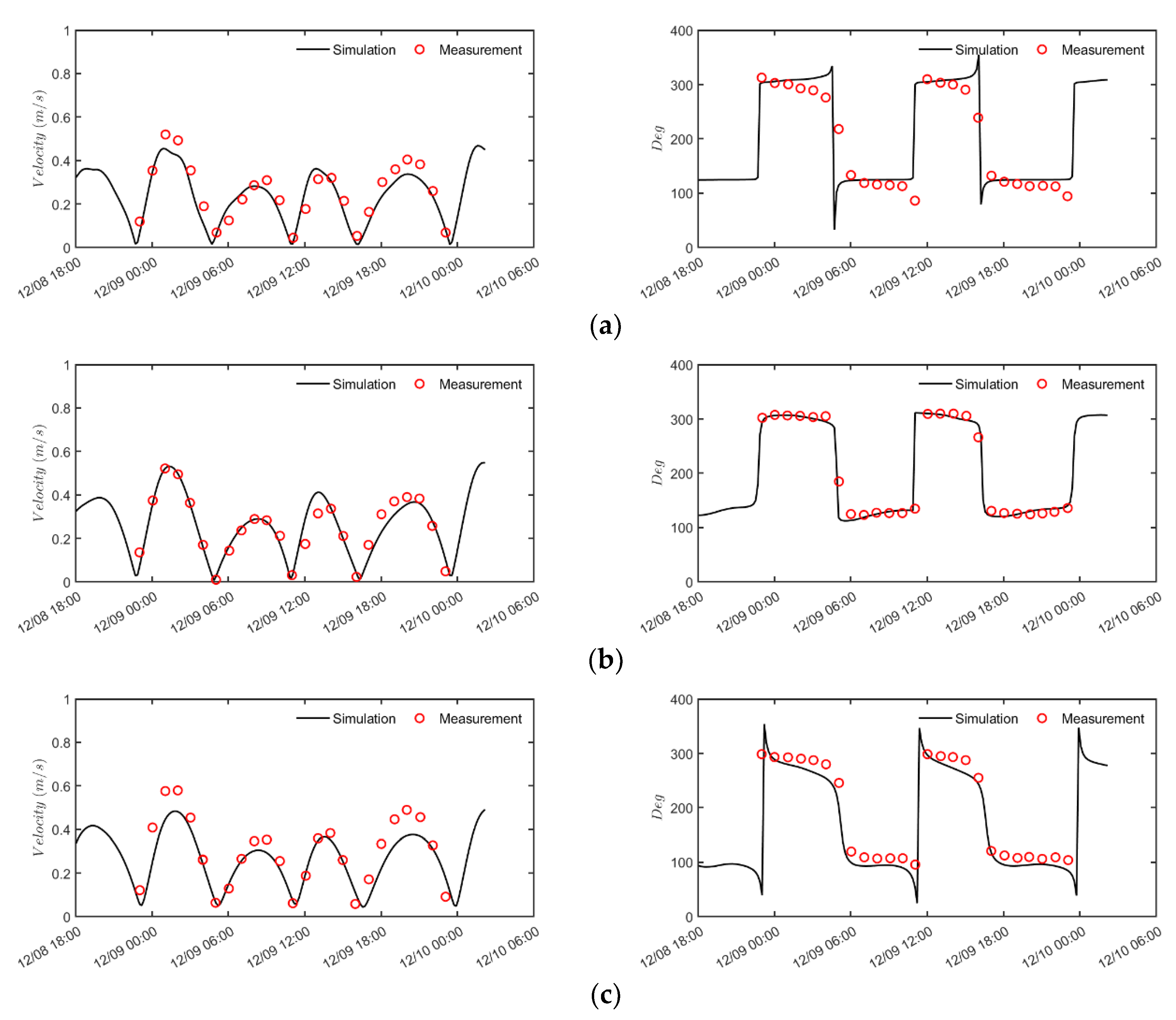 Water 15 00156 g010 Water 15 00156 g010