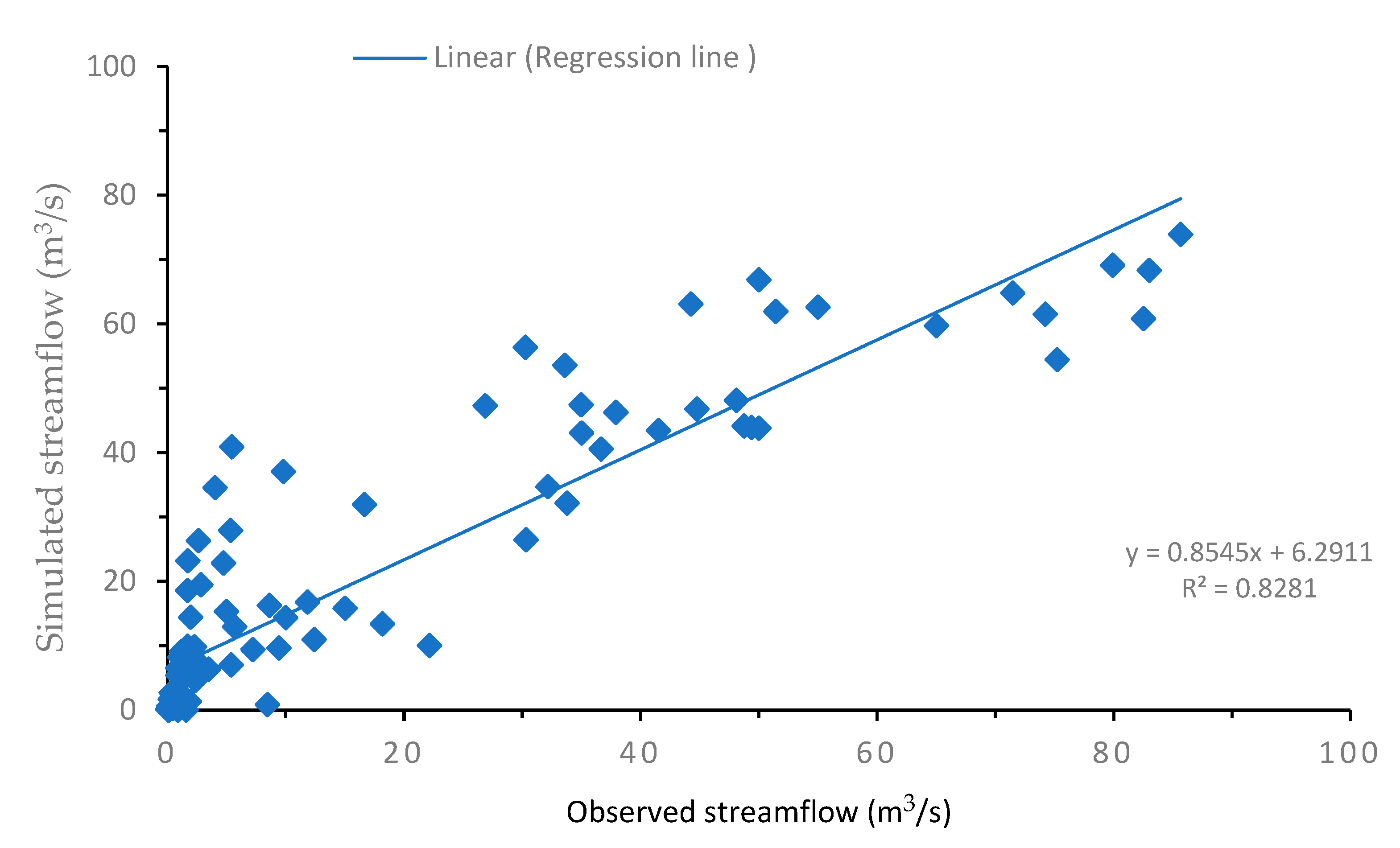 Water 15 00166 g005 Water 15 00166 g005