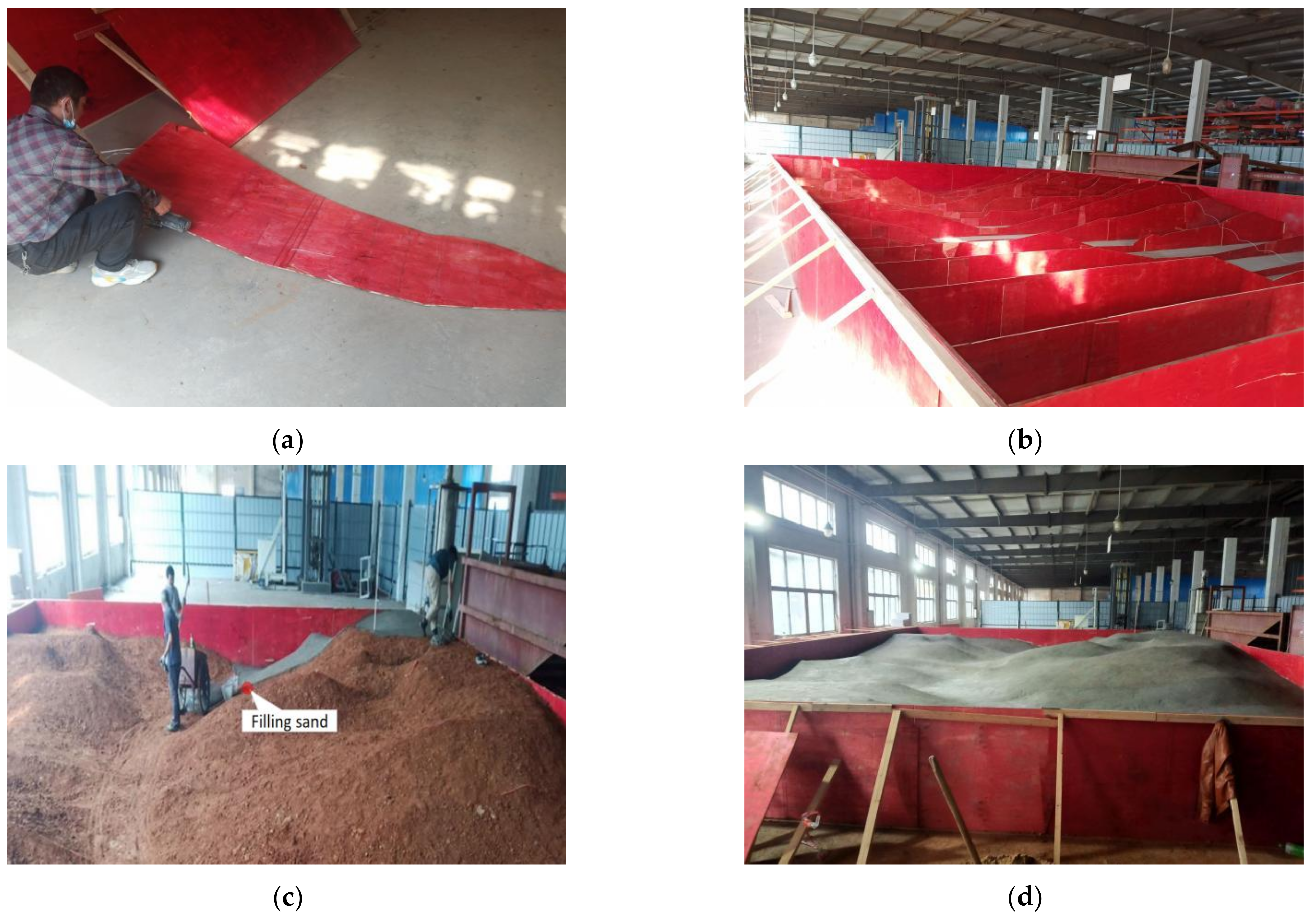 Water 15 00173 g002a