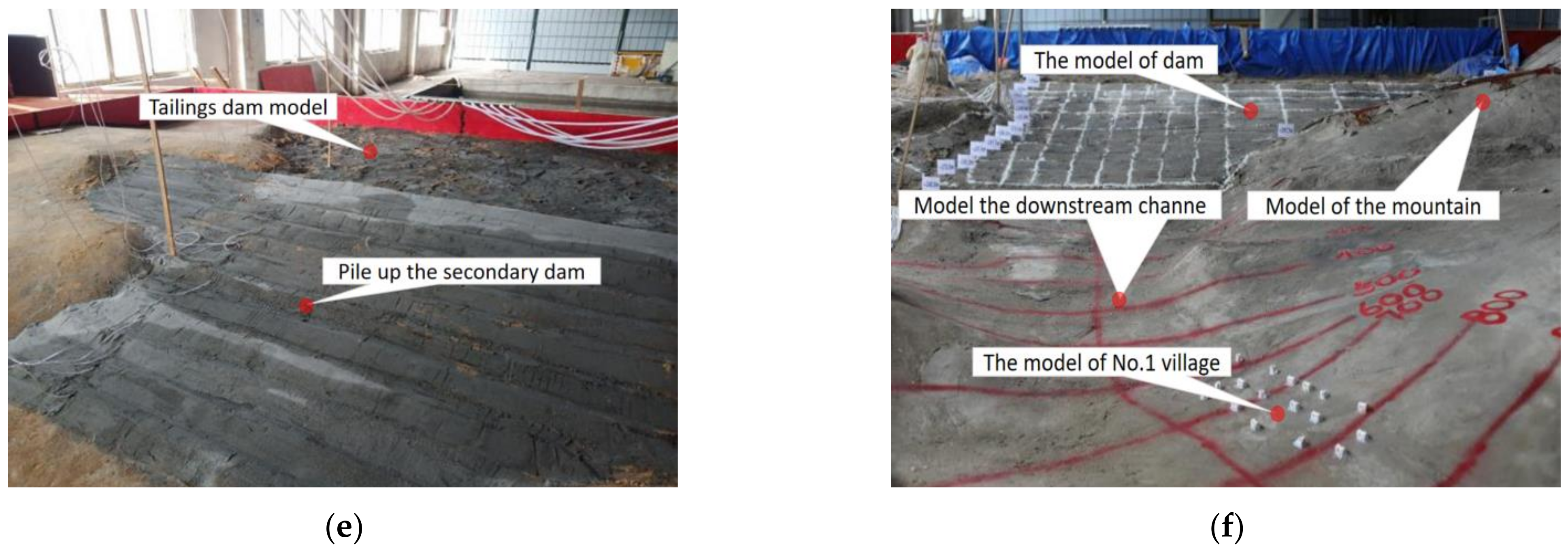 Water 15 00173 g002b