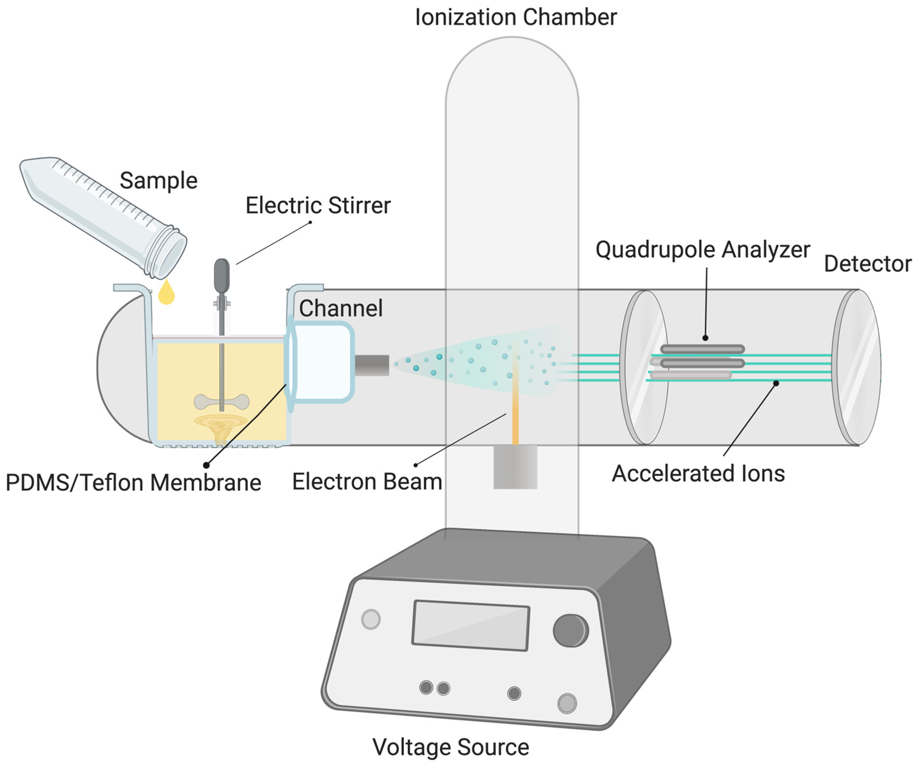 Water 15 00184 g001 Water 15 00184 g001