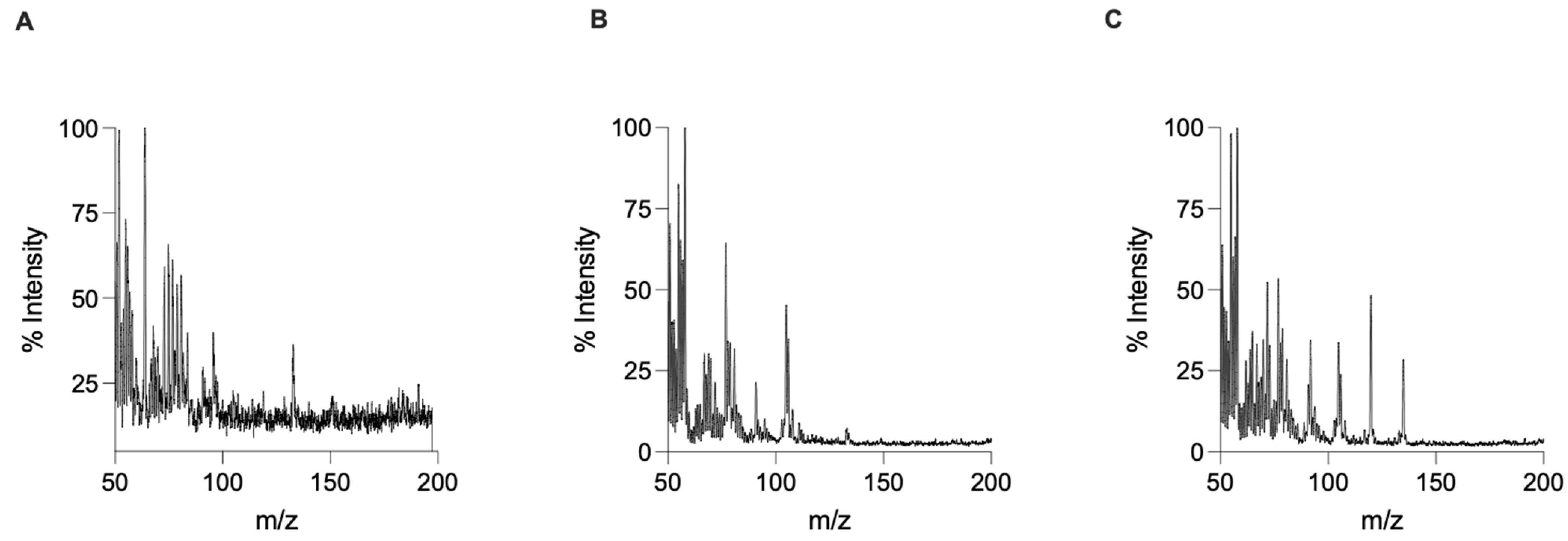 Water 15 00184 g002 Water 15 00184 g002