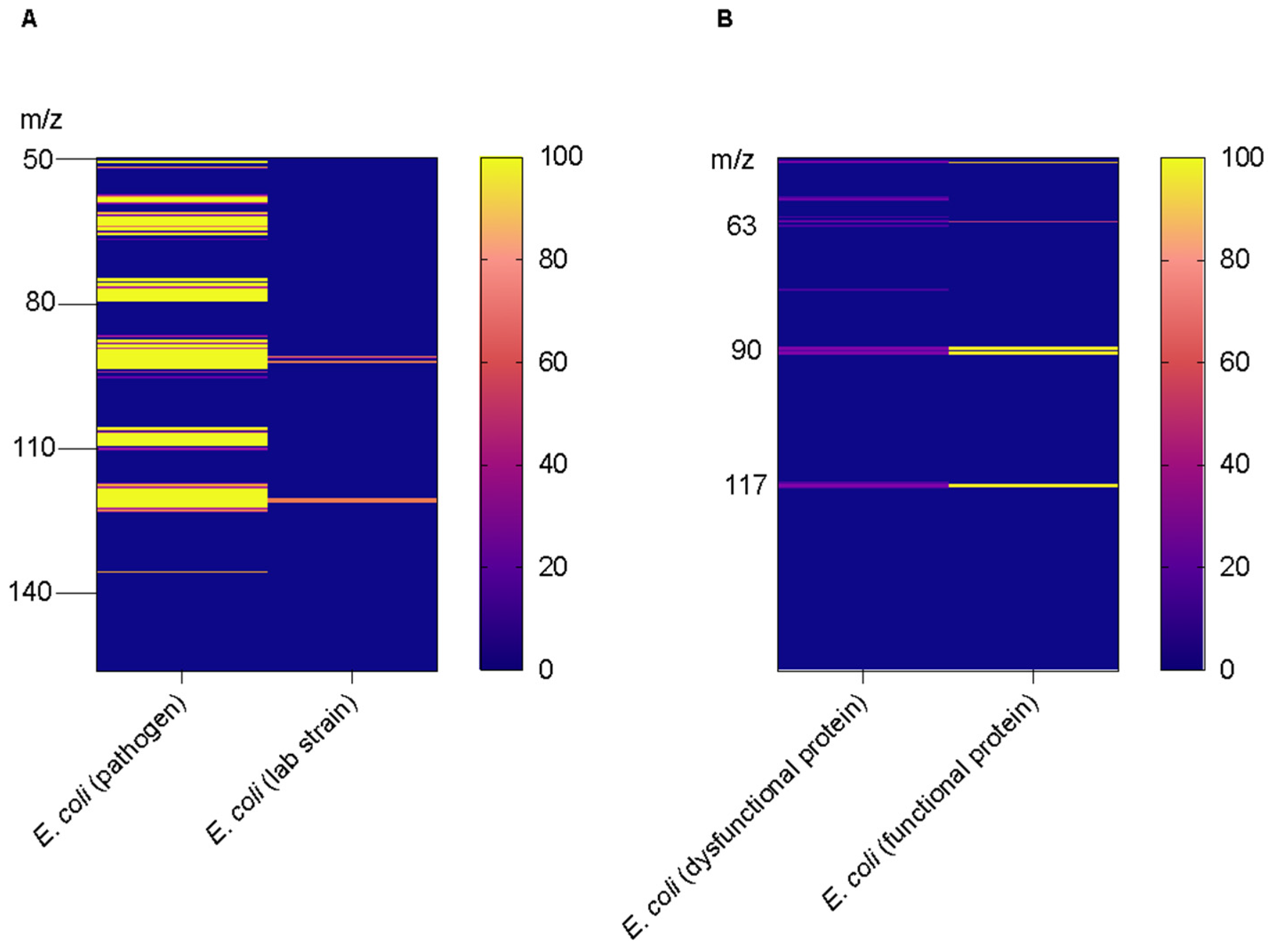 Water 15 00184 g003 Water 15 00184 g003