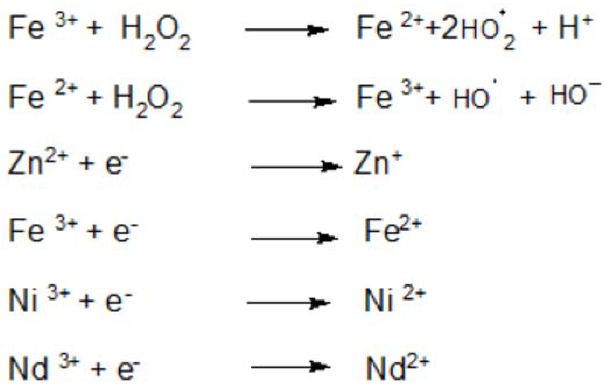 Water 15 00187 sch002
