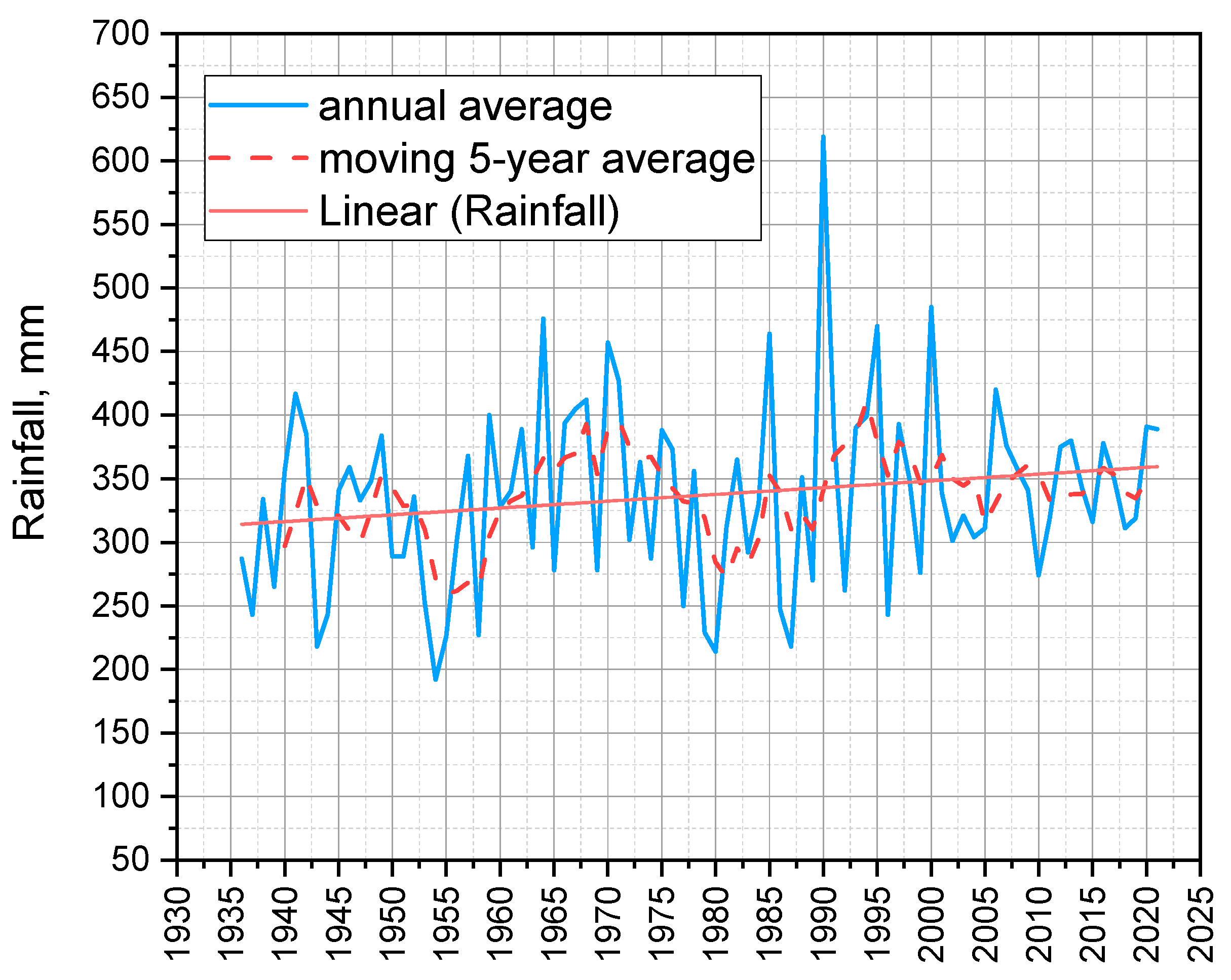 Water 15 00197 g002 Water 15 00197 g002