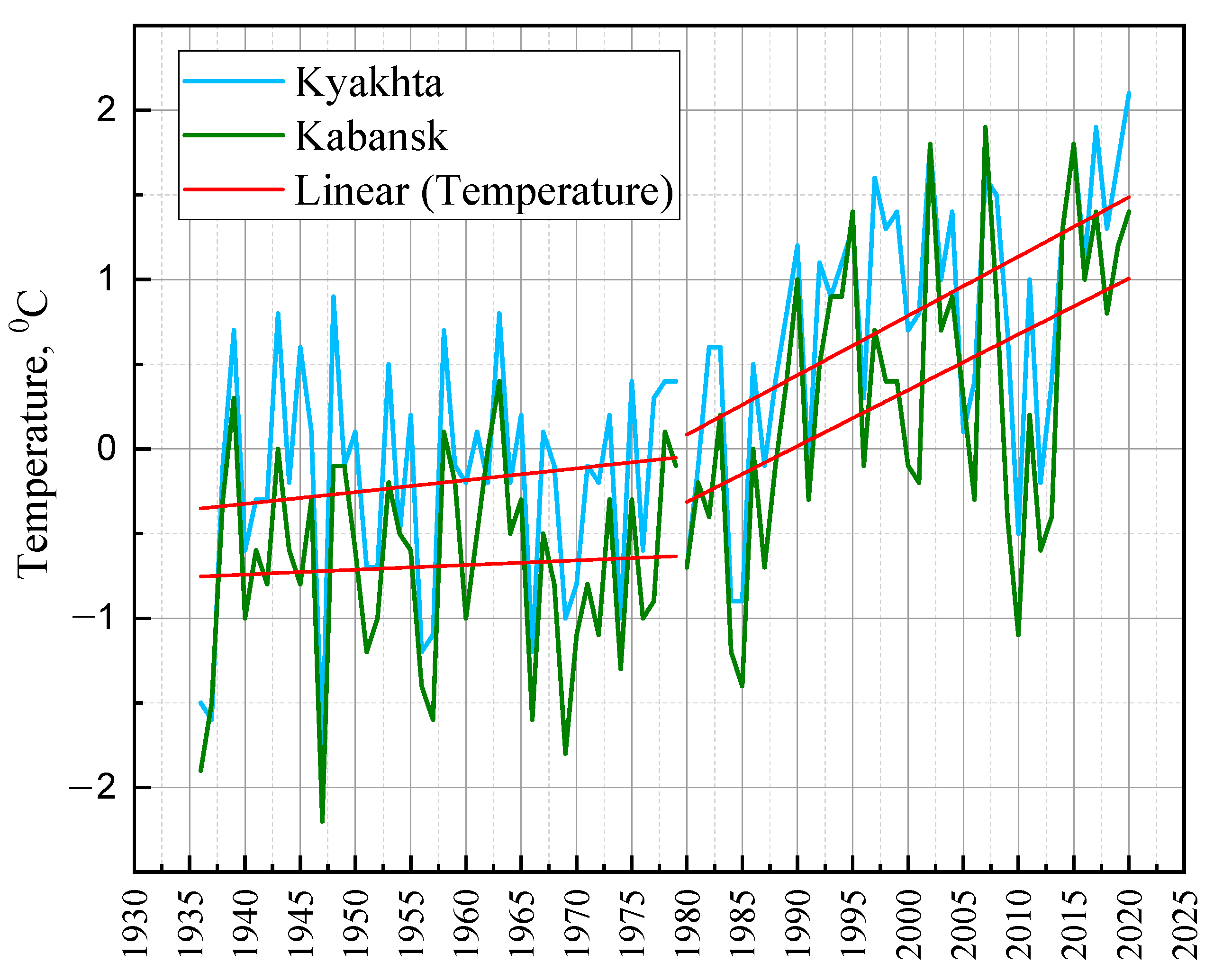 Water 15 00197 g012 Water 15 00197 g012