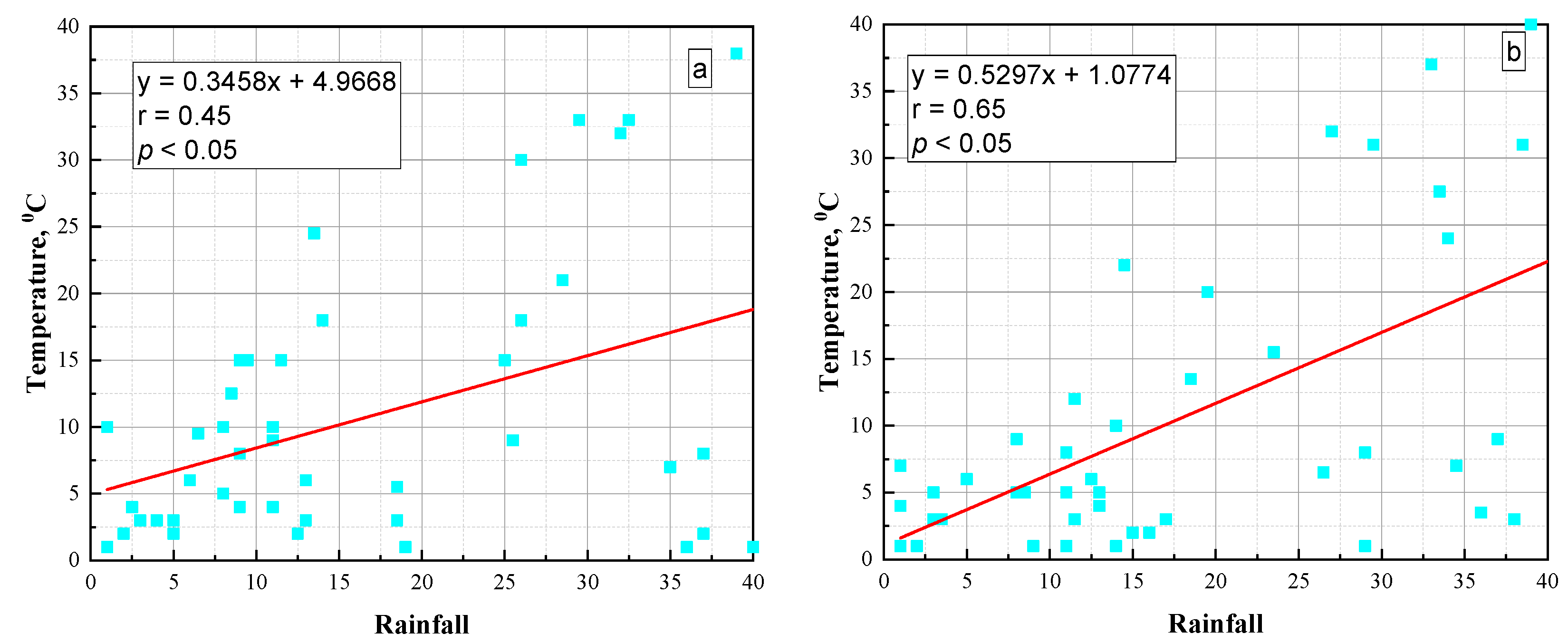 Water 15 00197 g014 Water 15 00197 g014