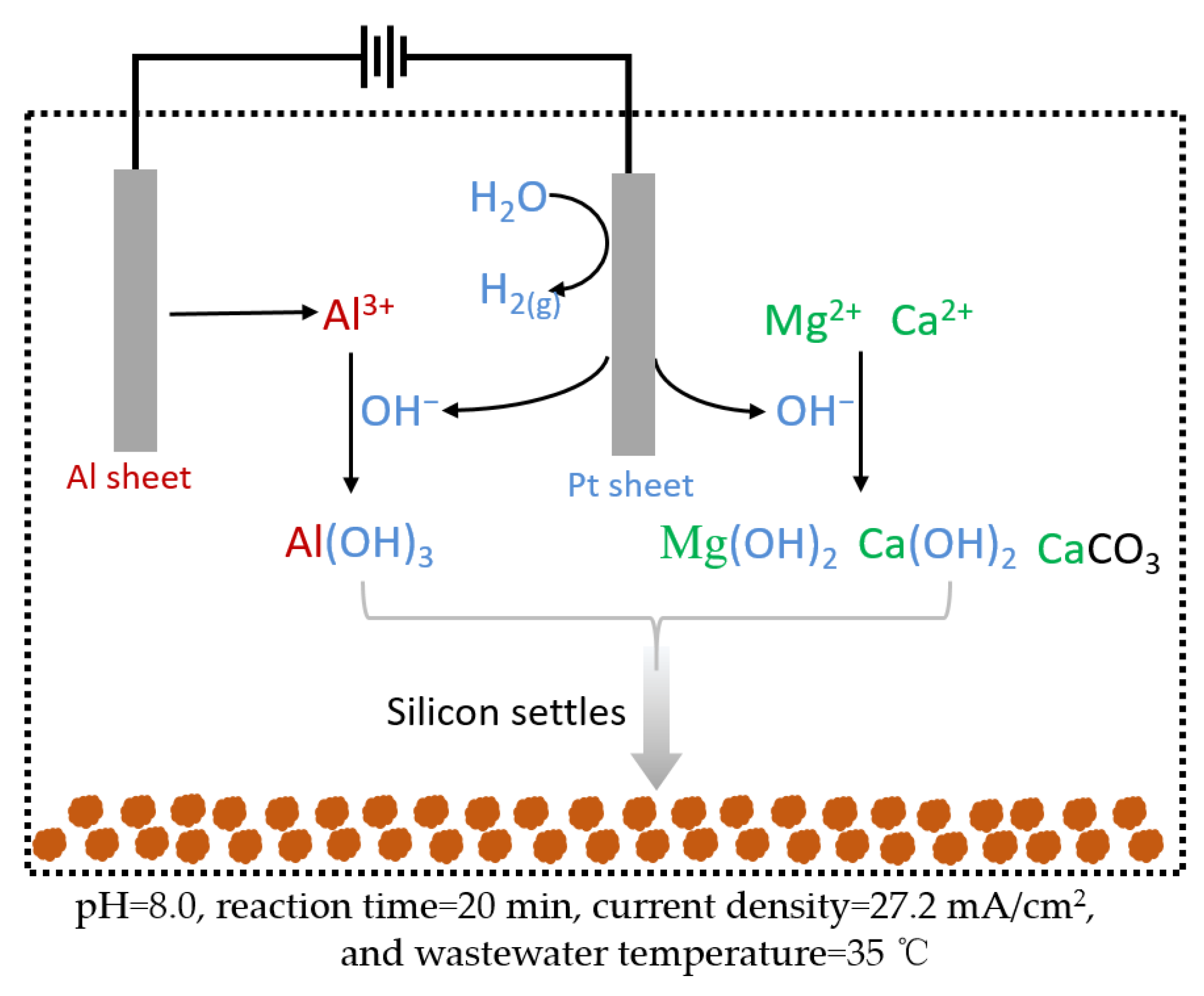 Water 15 00206 g005 Water 15 00206 g005