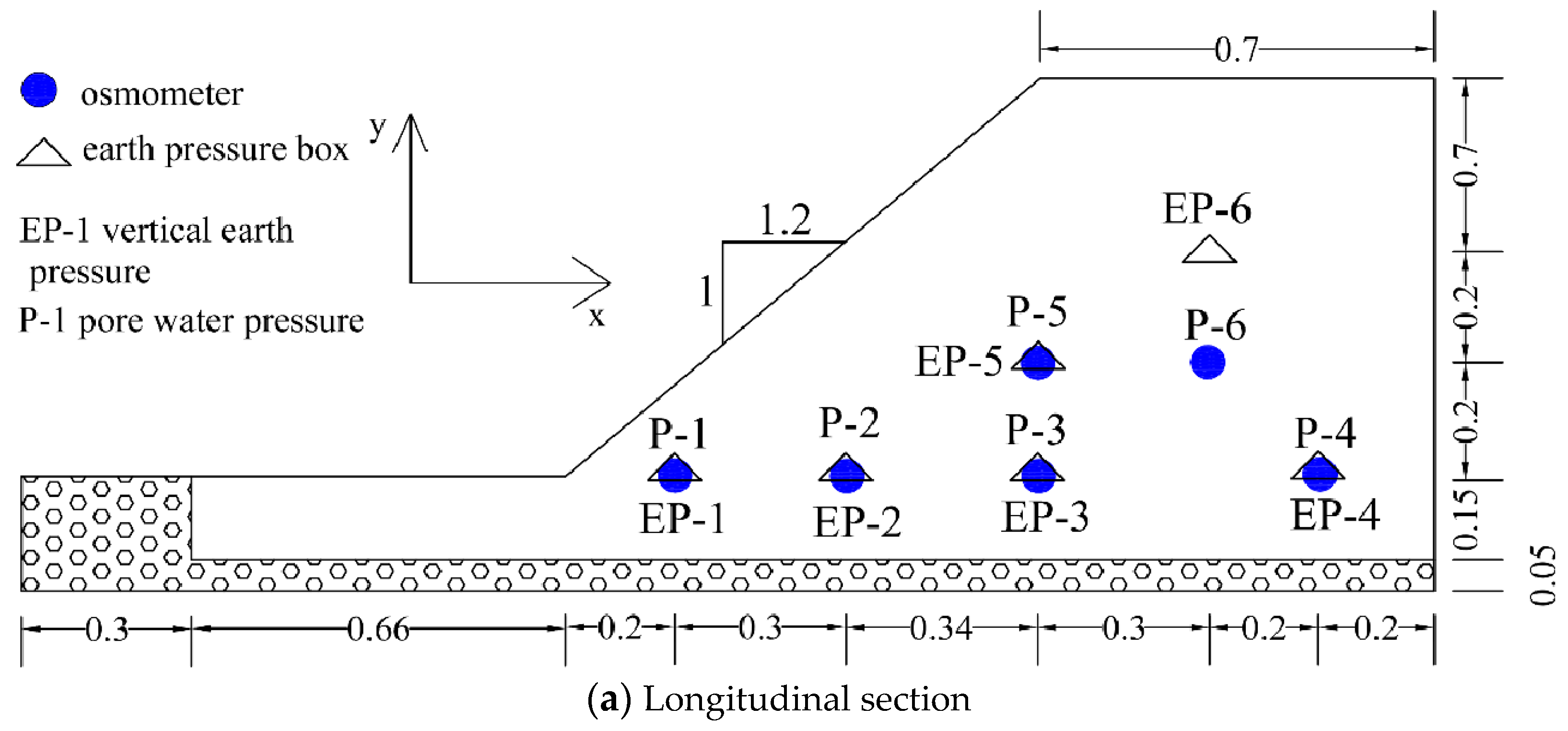 Water 15 00216 g005a