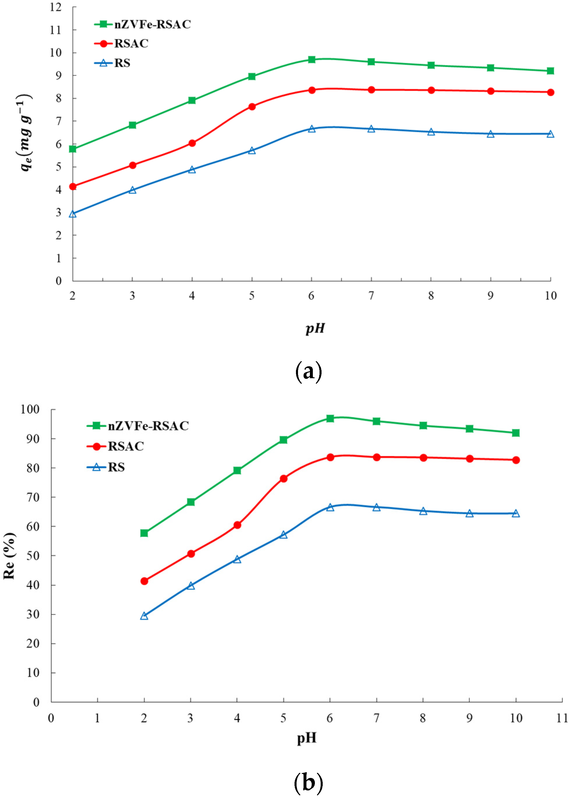 Water 15 00222 g004 Water 15 00222 g004