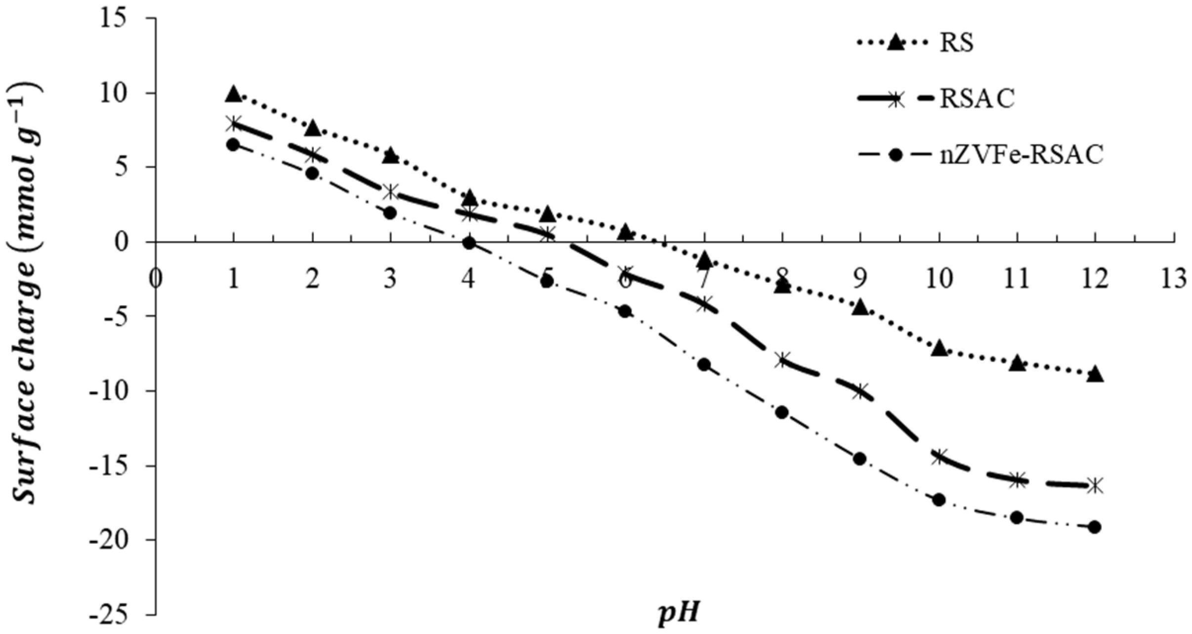 Water 15 00222 g005 Water 15 00222 g005