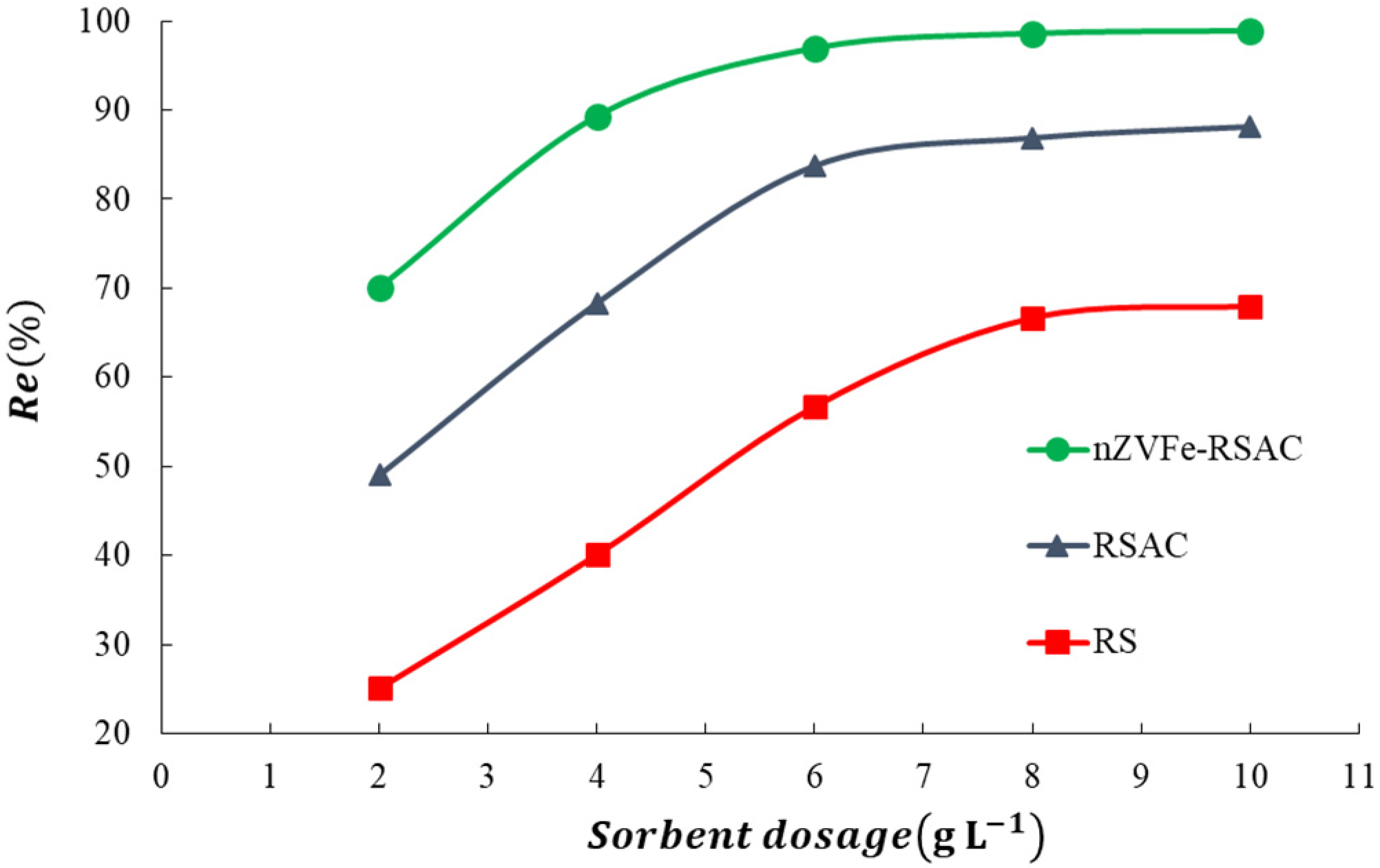 Water 15 00222 g006 Water 15 00222 g006