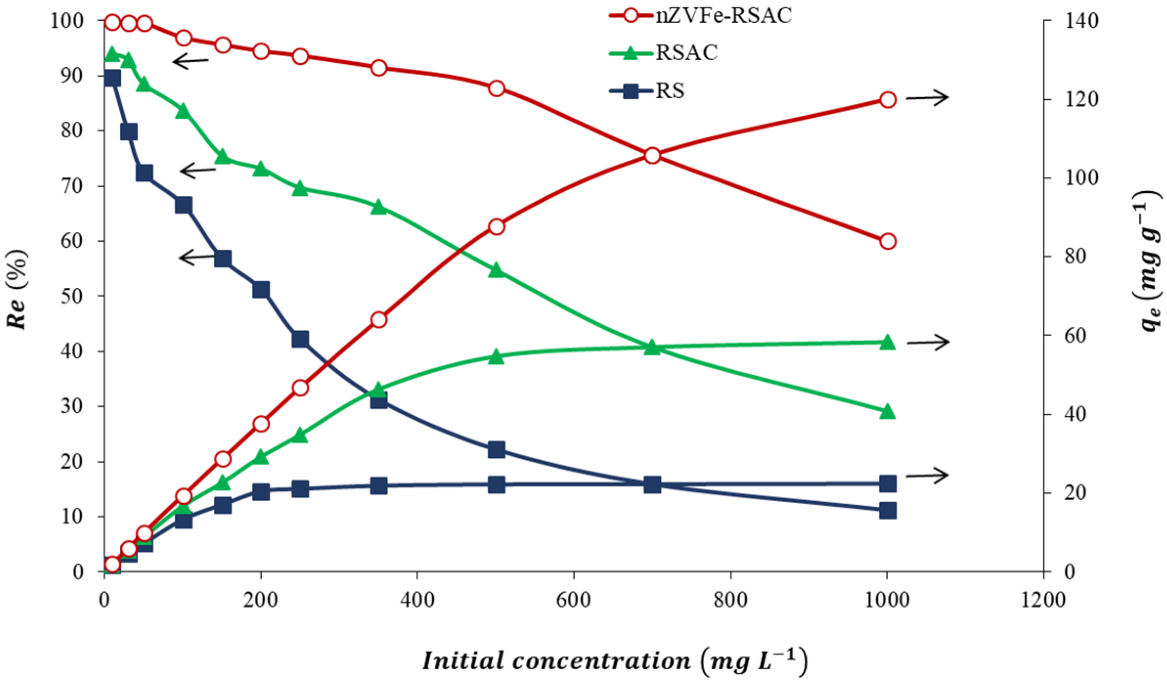 Water 15 00222 g009 Water 15 00222 g009