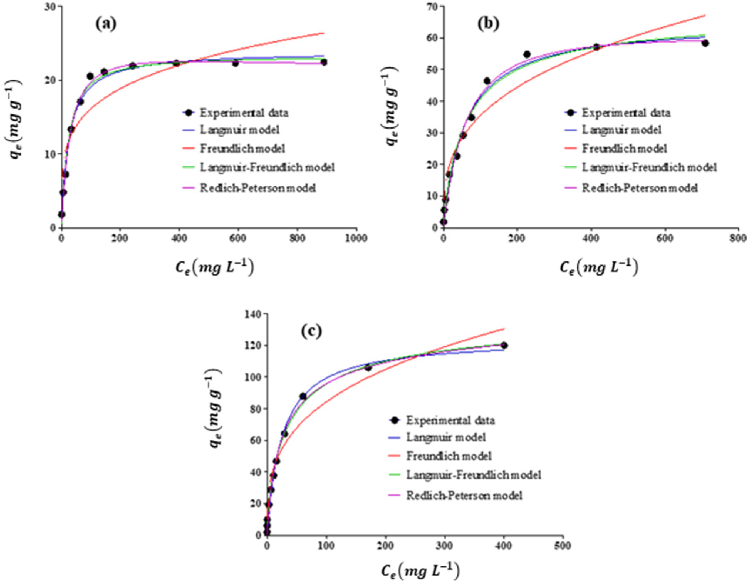 Water 15 00222 g010 Water 15 00222 g010