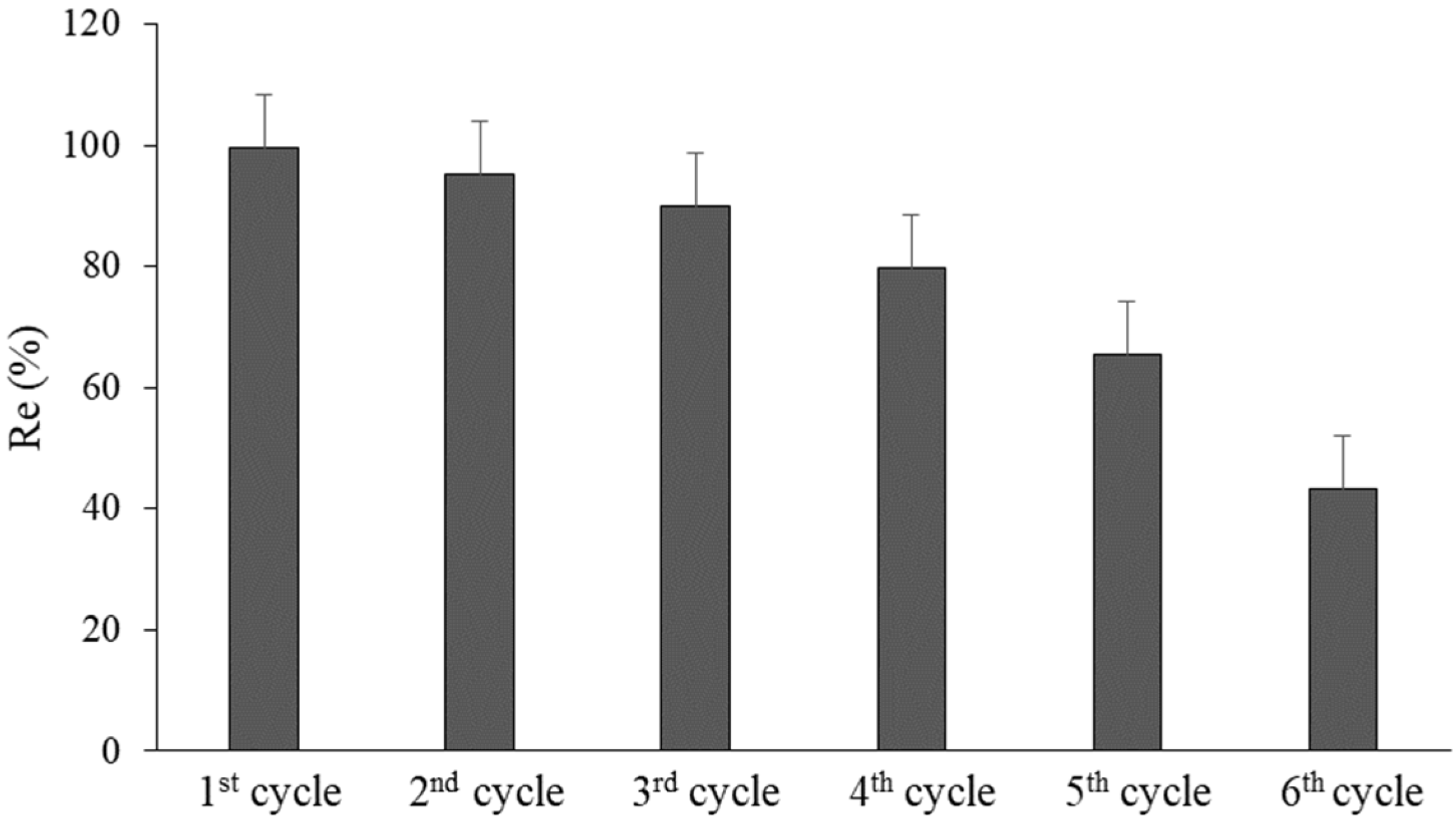 Water 15 00222 g014 Water 15 00222 g014