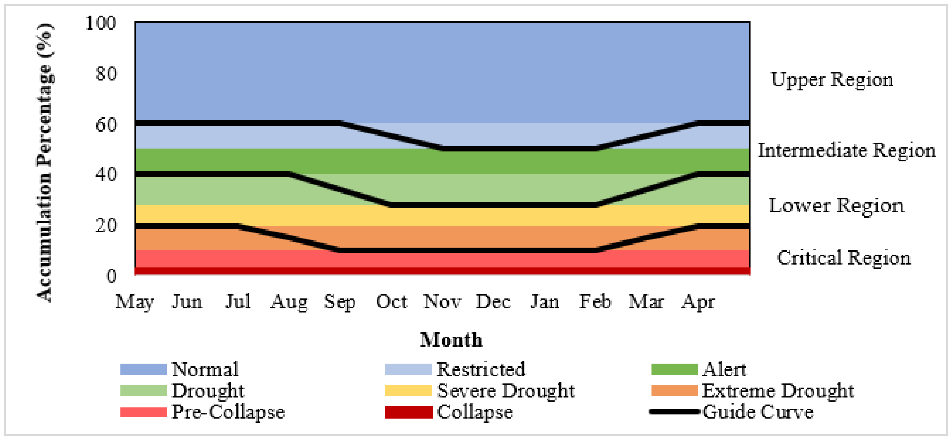 Water 15 00223 g003 Water 15 00223 g003