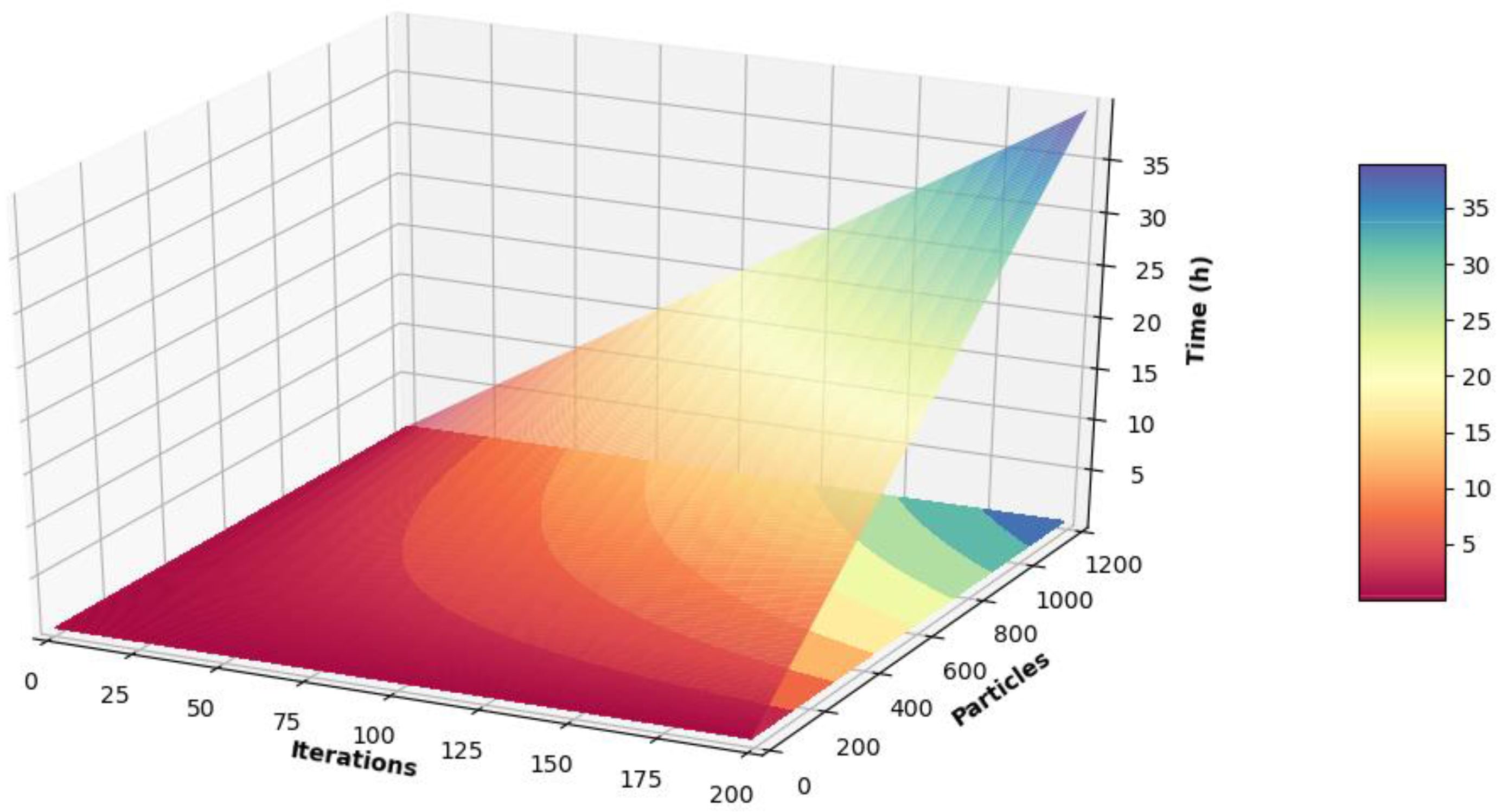 Water 15 00223 g010 Water 15 00223 g010