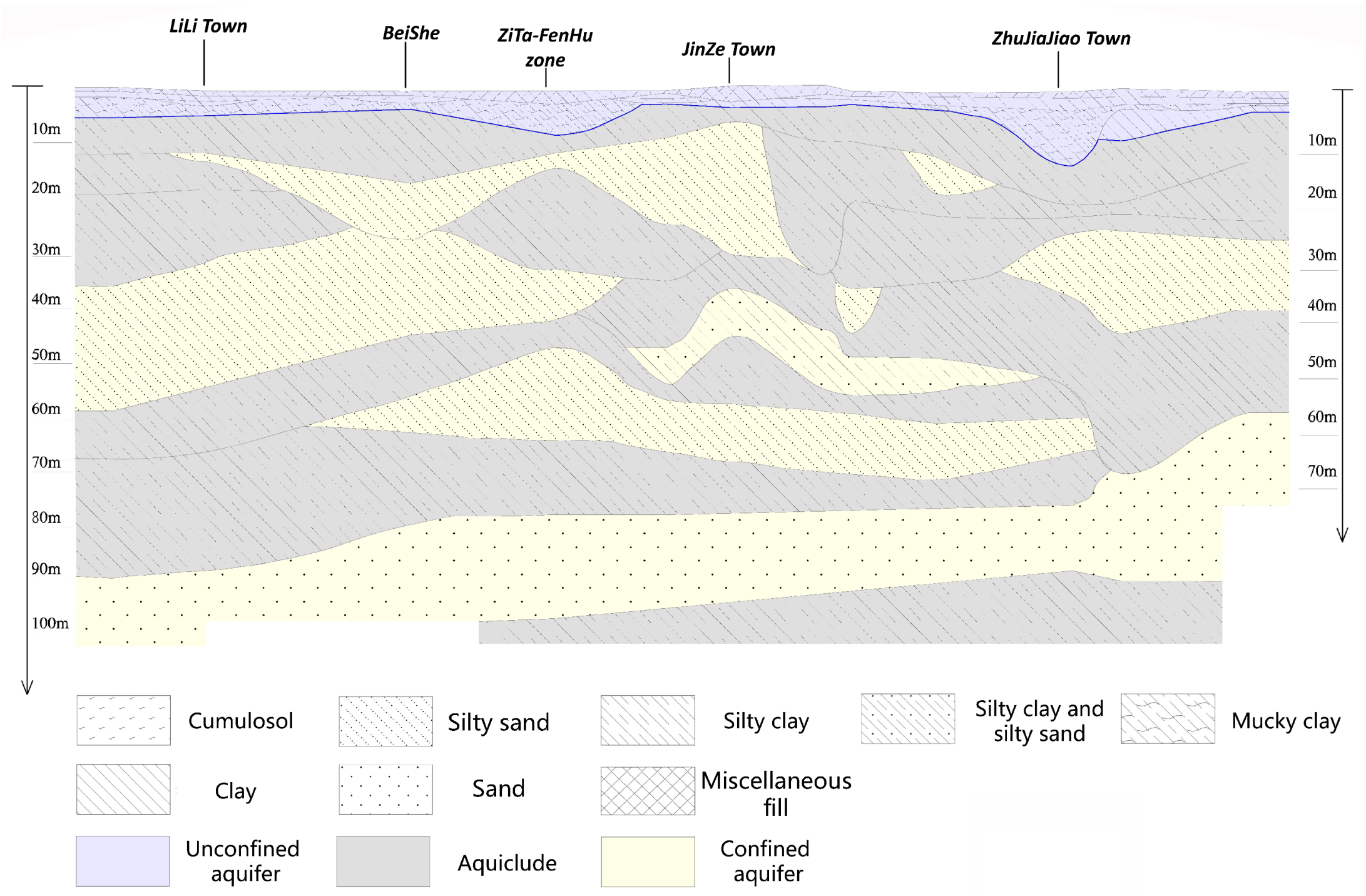 Water 15 00225 g002 Water 15 00225 g002