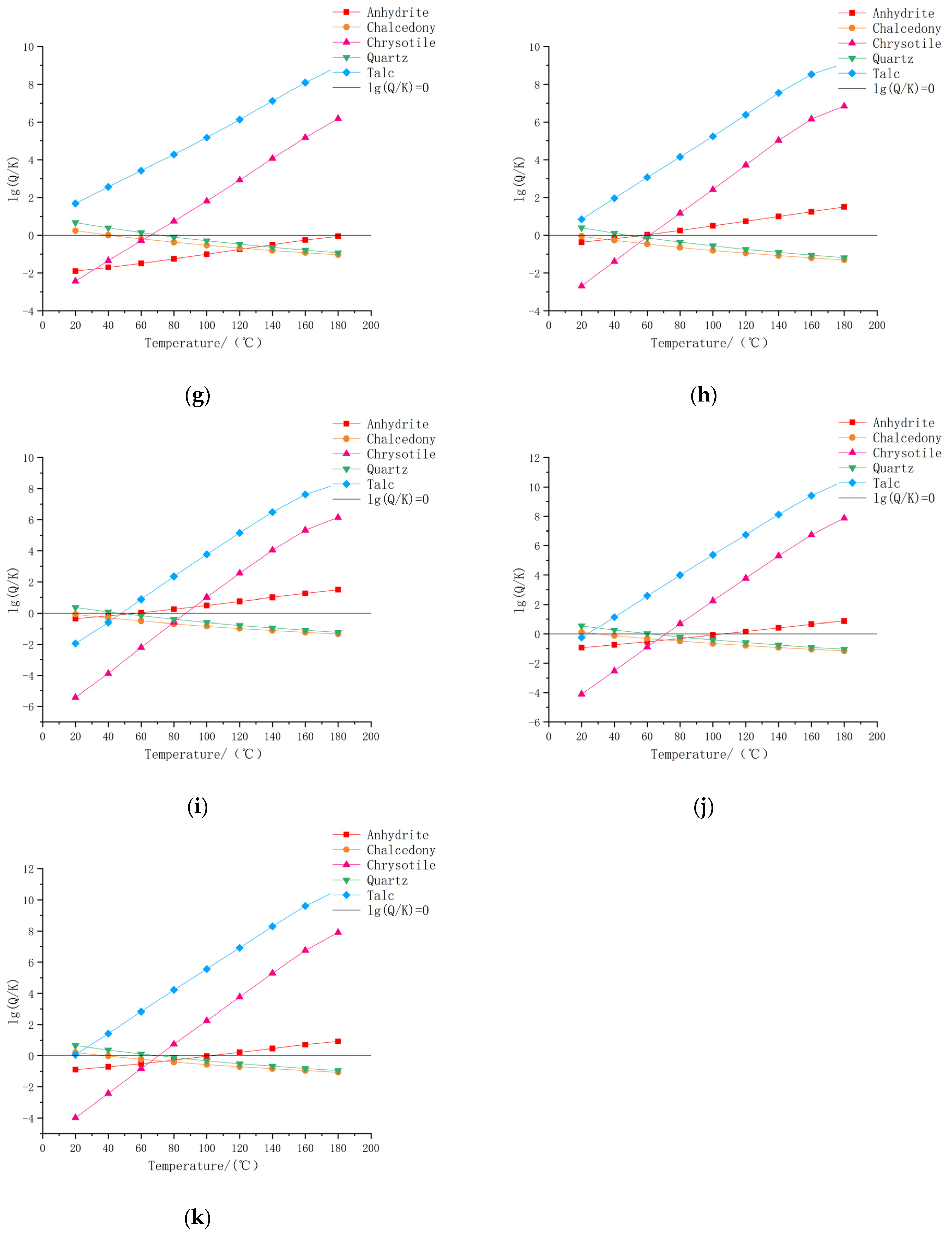 Water 15 00227 g005b