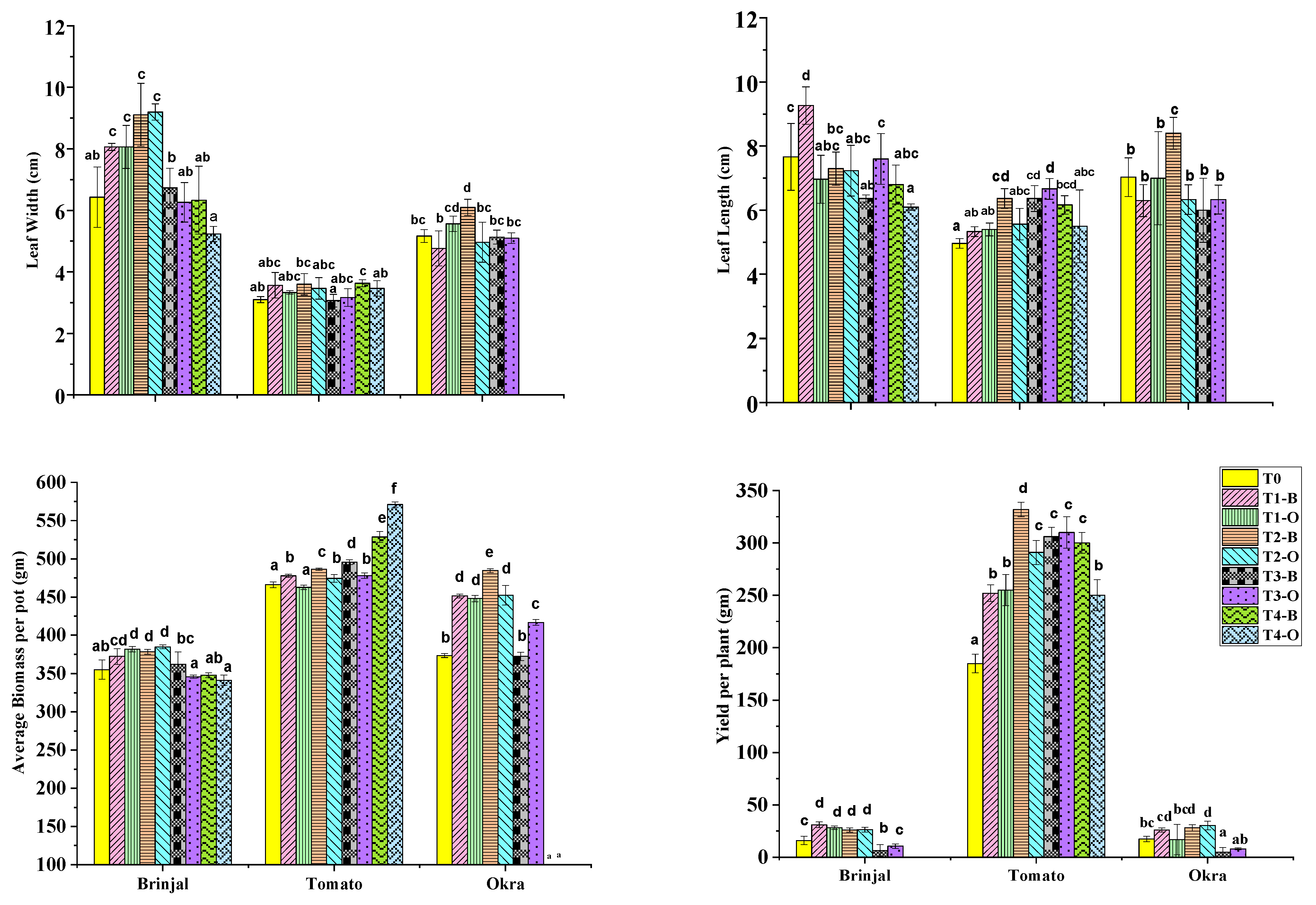 Water 15 00228 g001b Water 15 00228 g001b