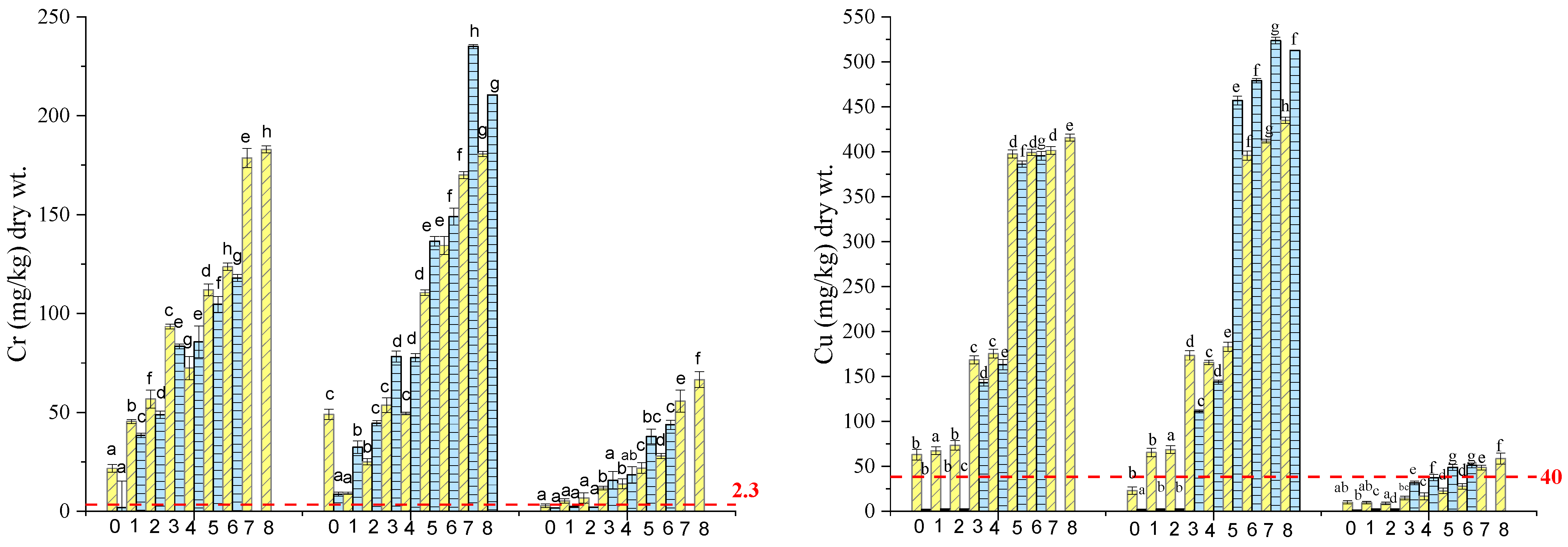 Water 15 00228 g003a Water 15 00228 g003a