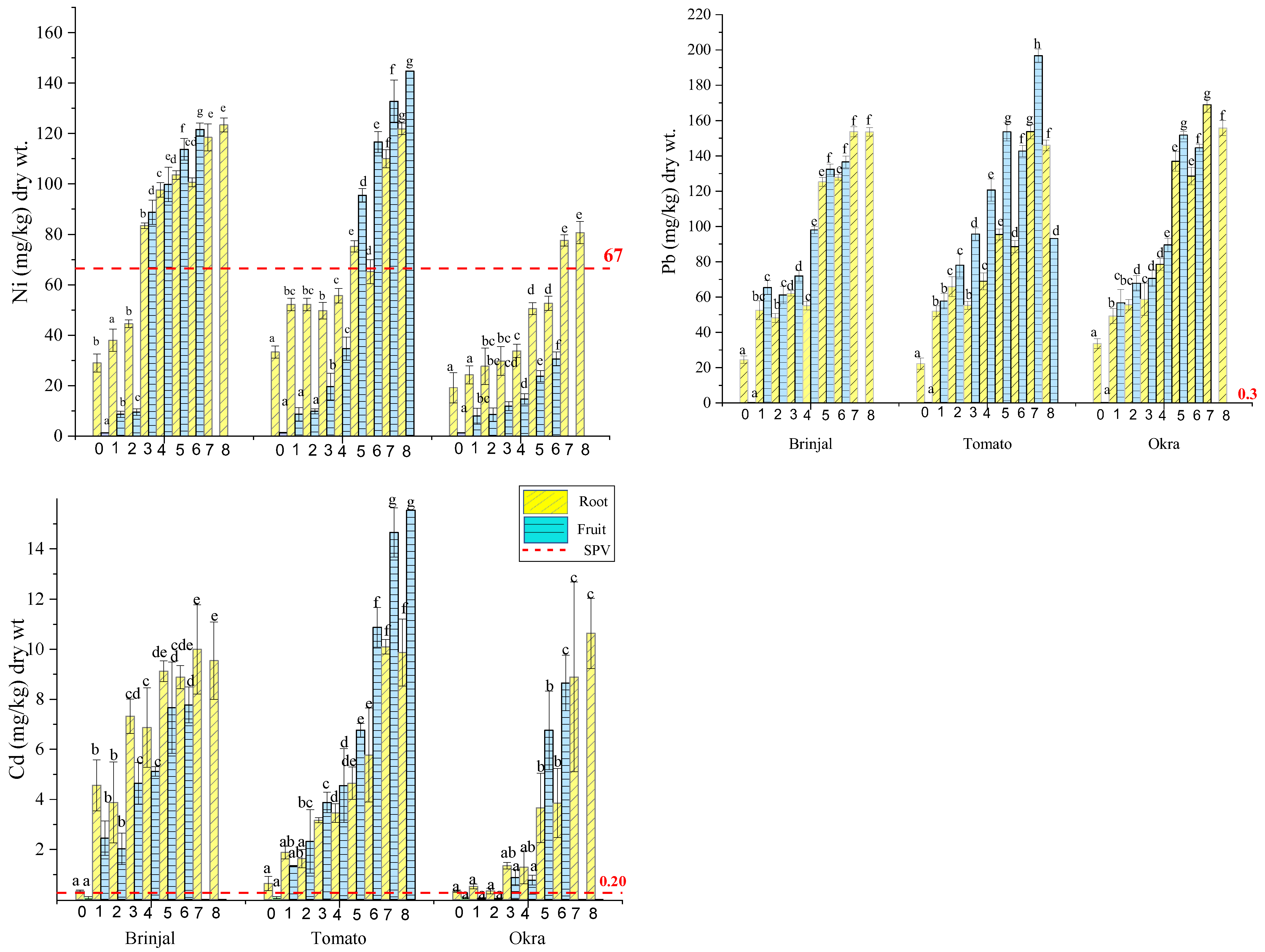 Water 15 00228 g003b Water 15 00228 g003b