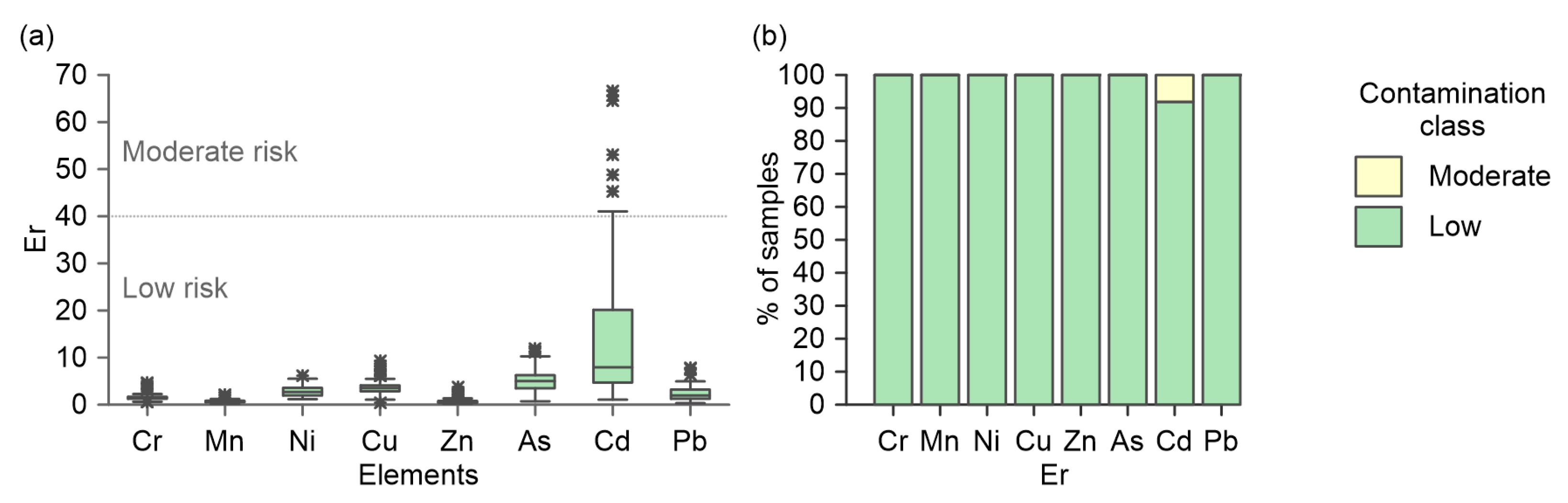 Water 15 00234 g002 Water 15 00234 g002