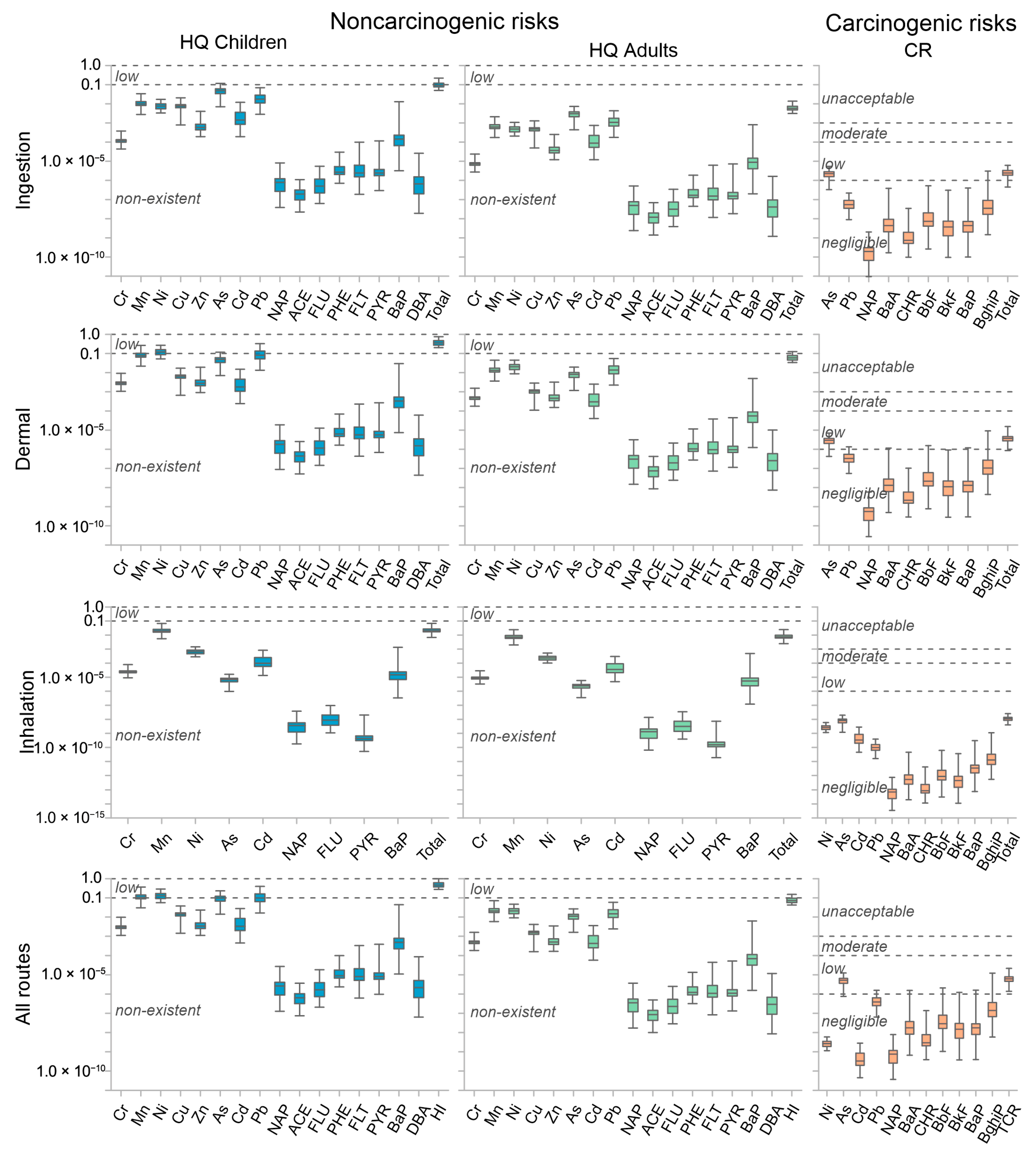 Water 15 00234 g005 Water 15 00234 g005