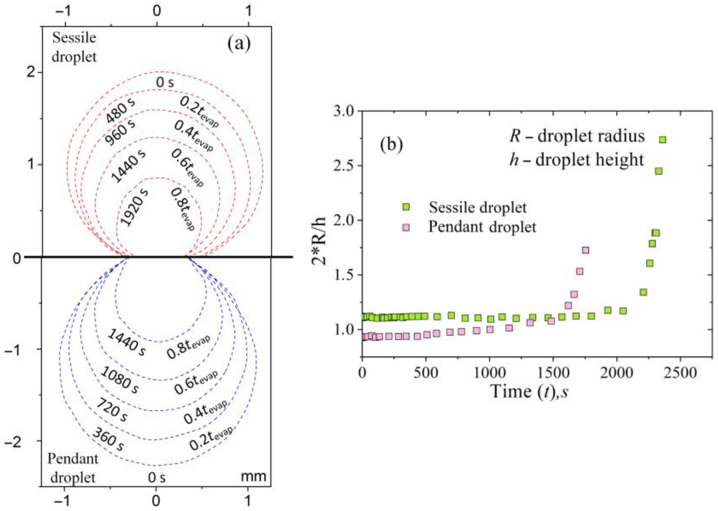 Water 15 00273 g004 Water 15 00273 g004