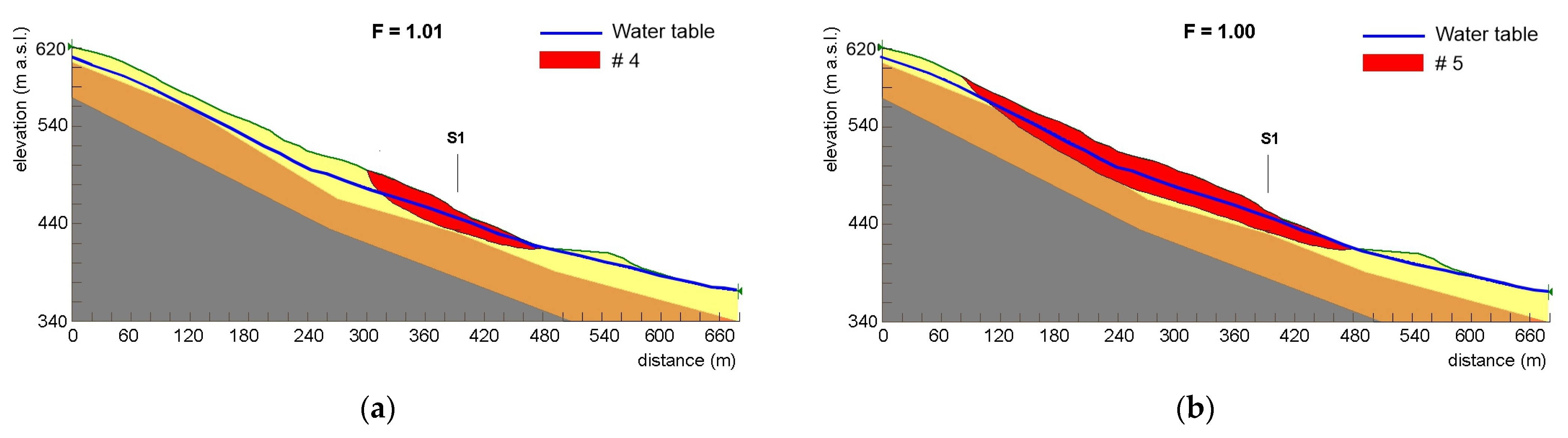 Water 15 00277 g002a