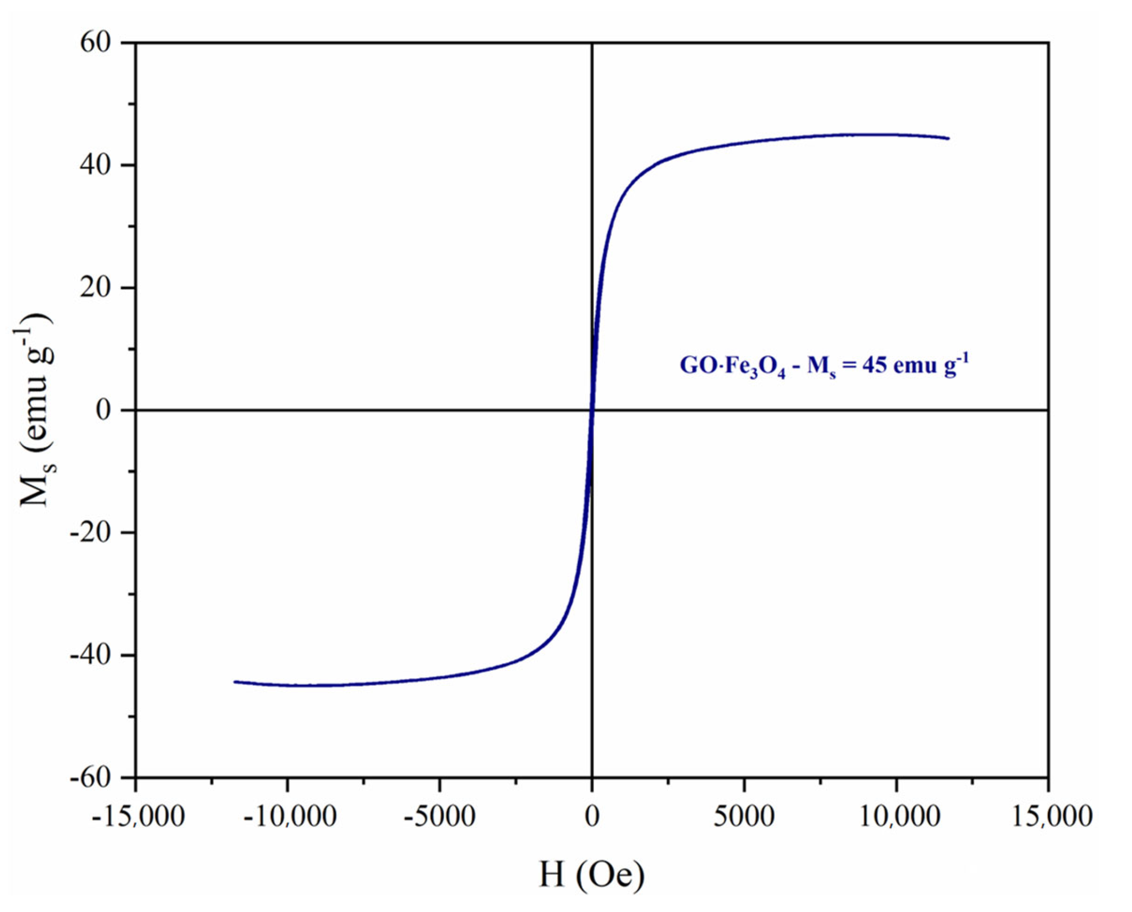 Water 15 00293 g005