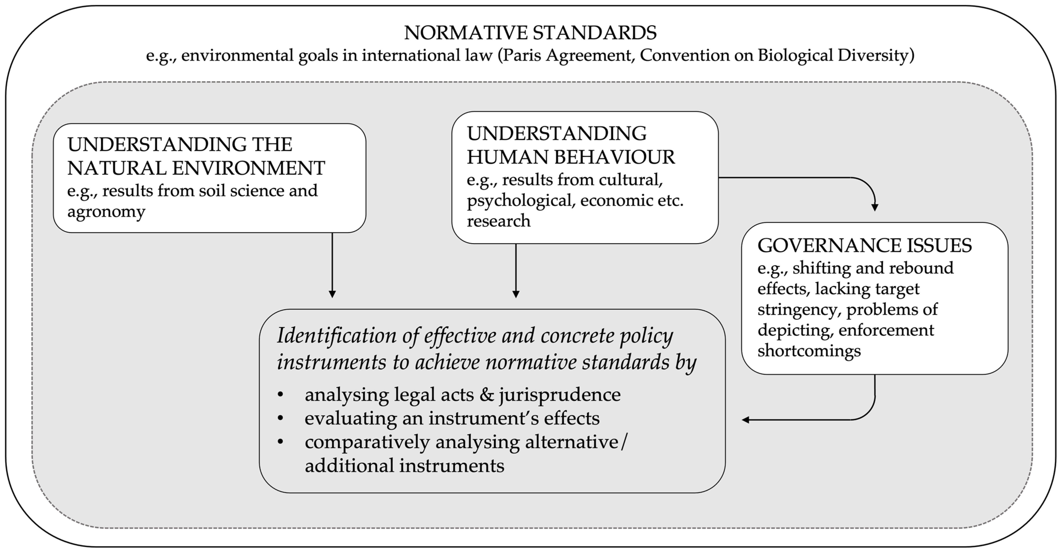 Water 15 00315 g002 Water 15 00315 g002
