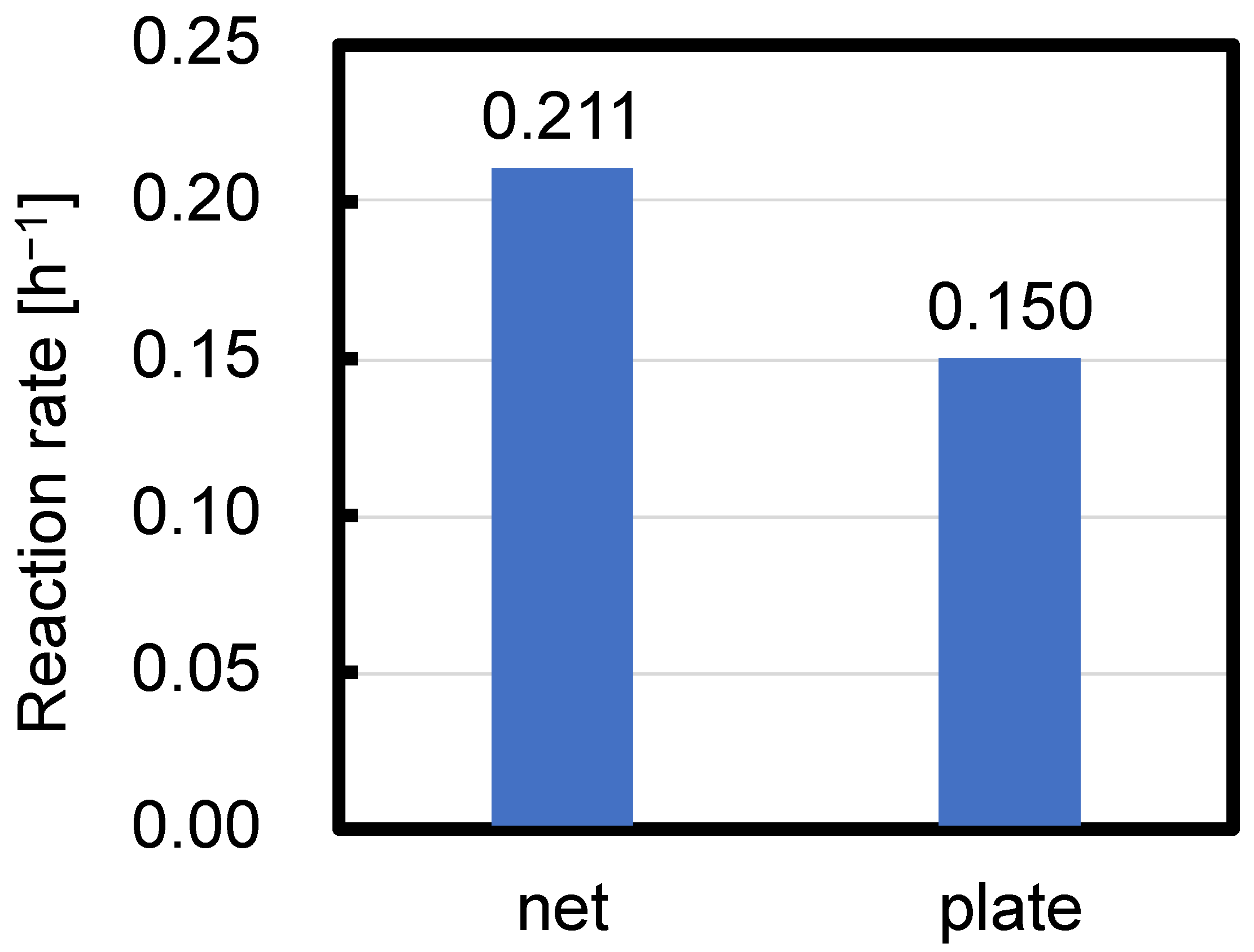 Water 15 00320 g004 Water 15 00320 g004