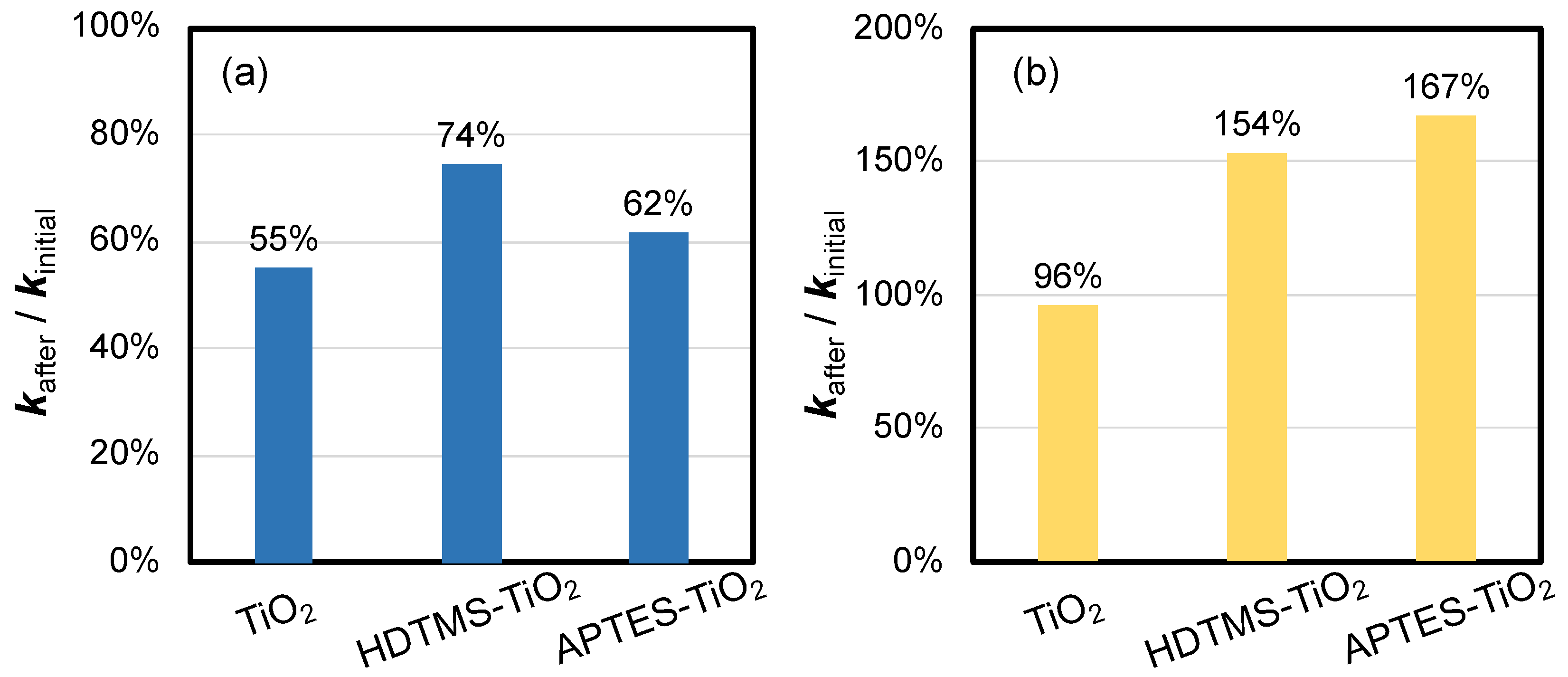Water 15 00320 g005 Water 15 00320 g005