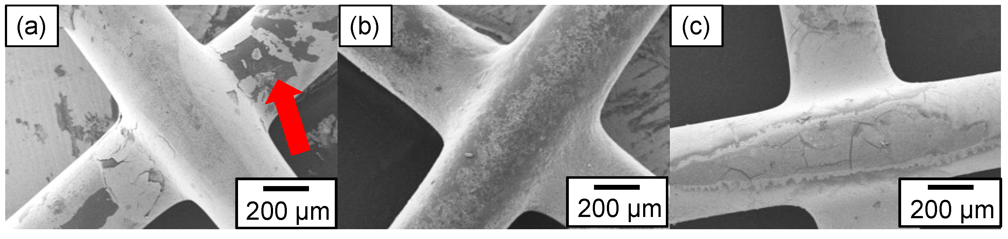 Water 15 00320 g006 Water 15 00320 g006