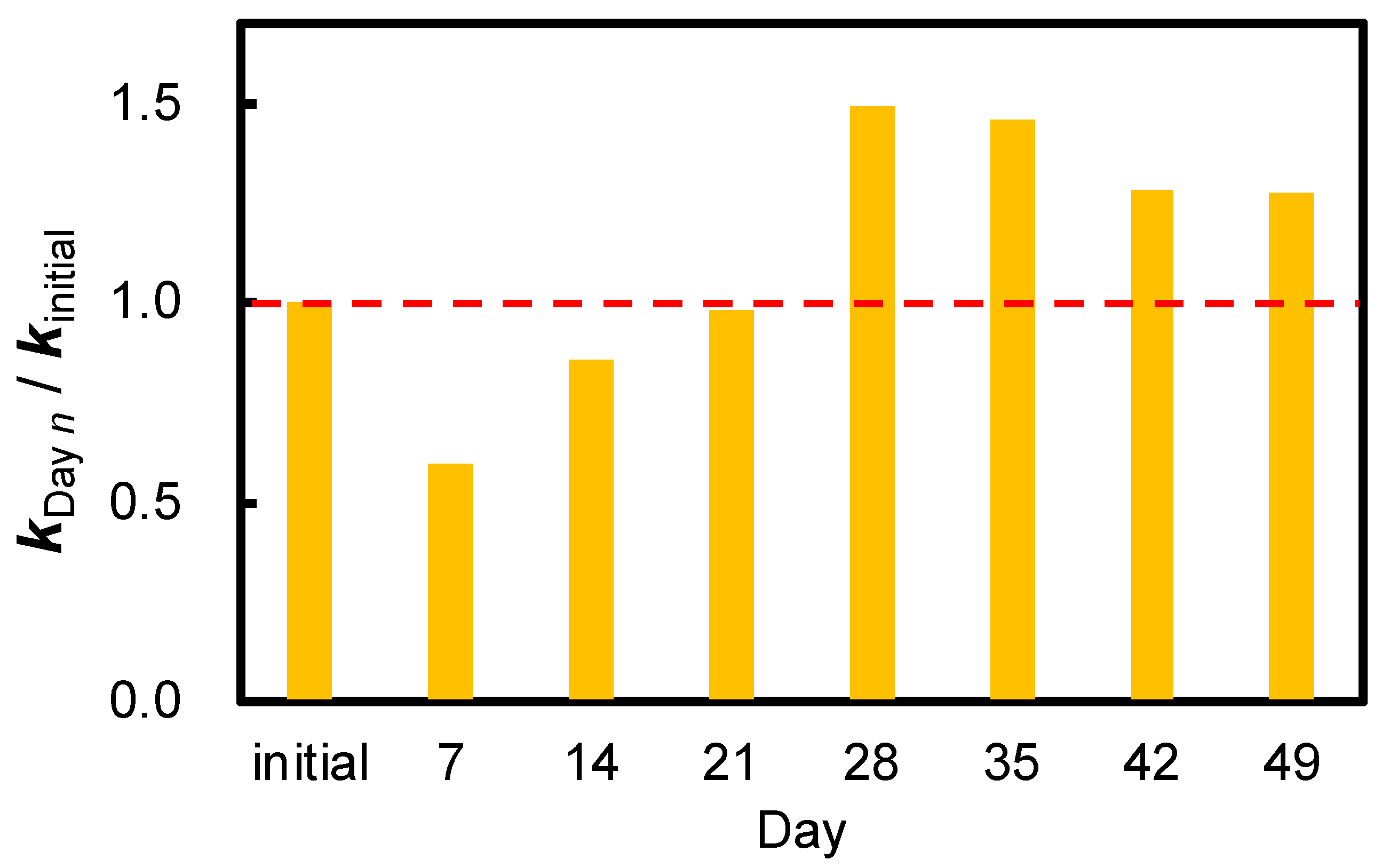 Water 15 00320 g008 Water 15 00320 g008