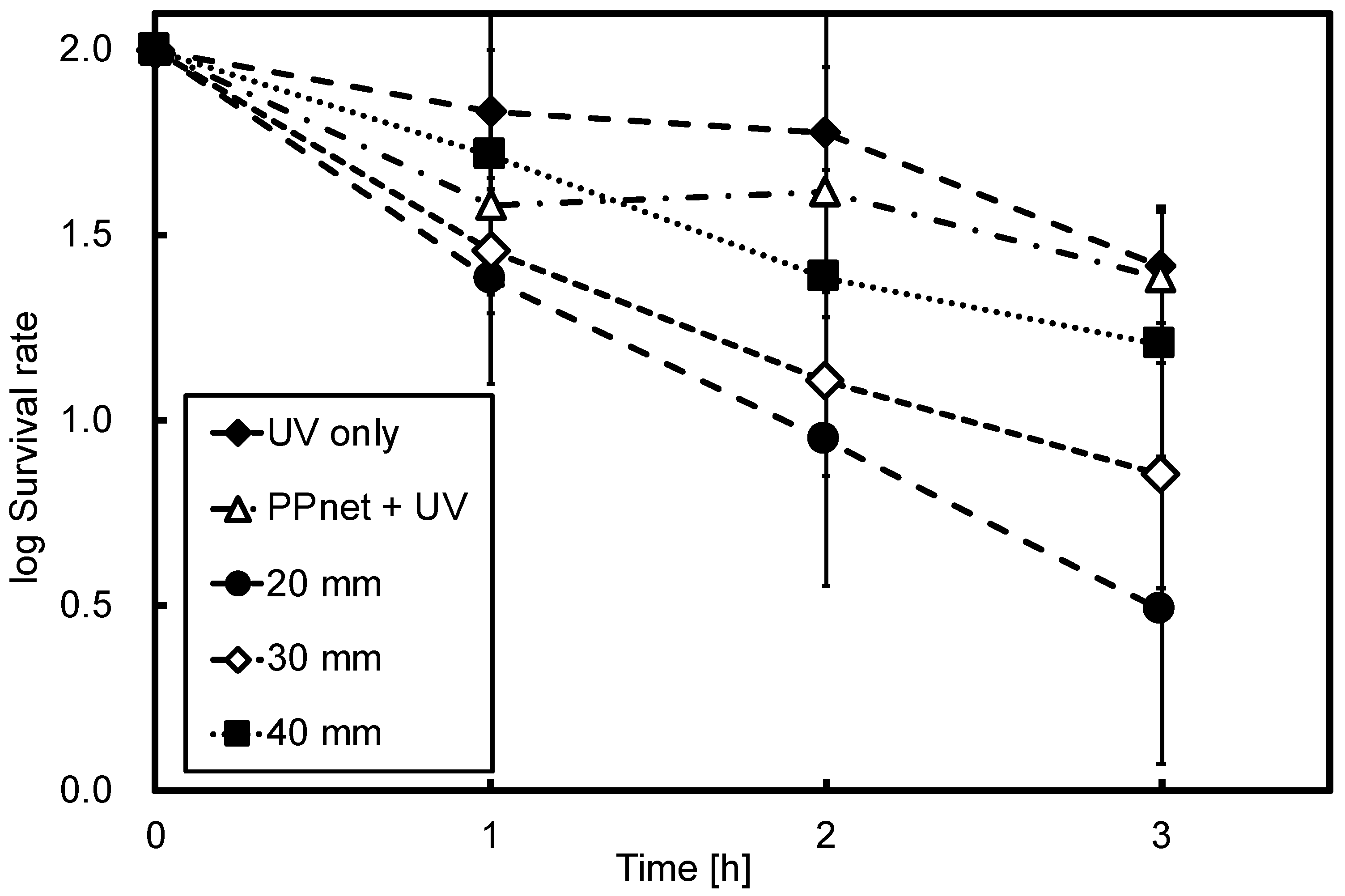 Water 15 00320 g009 Water 15 00320 g009